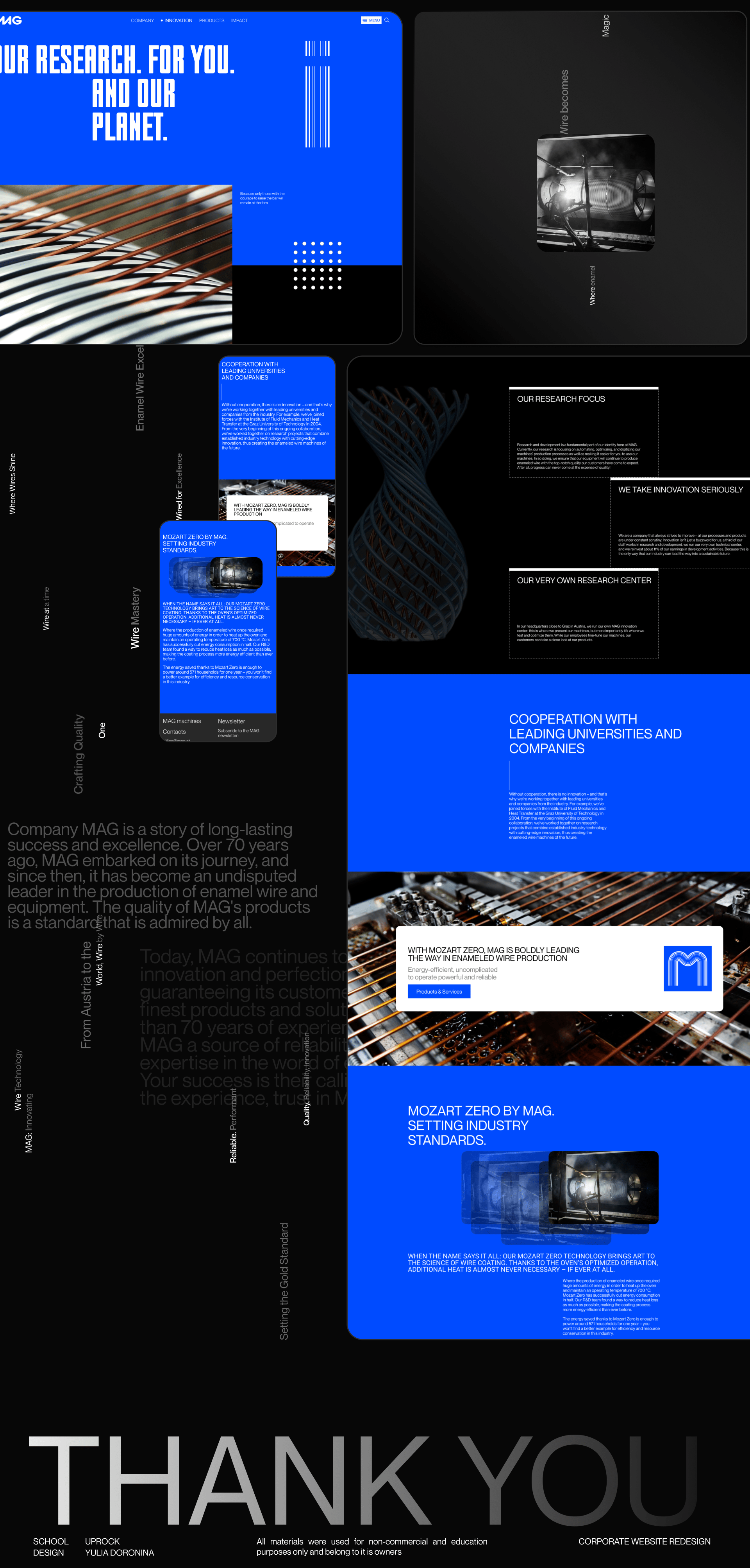 Magnet Wire Technology Redesign Concept — Изображение №9 — Интерфейсы на Dprofile