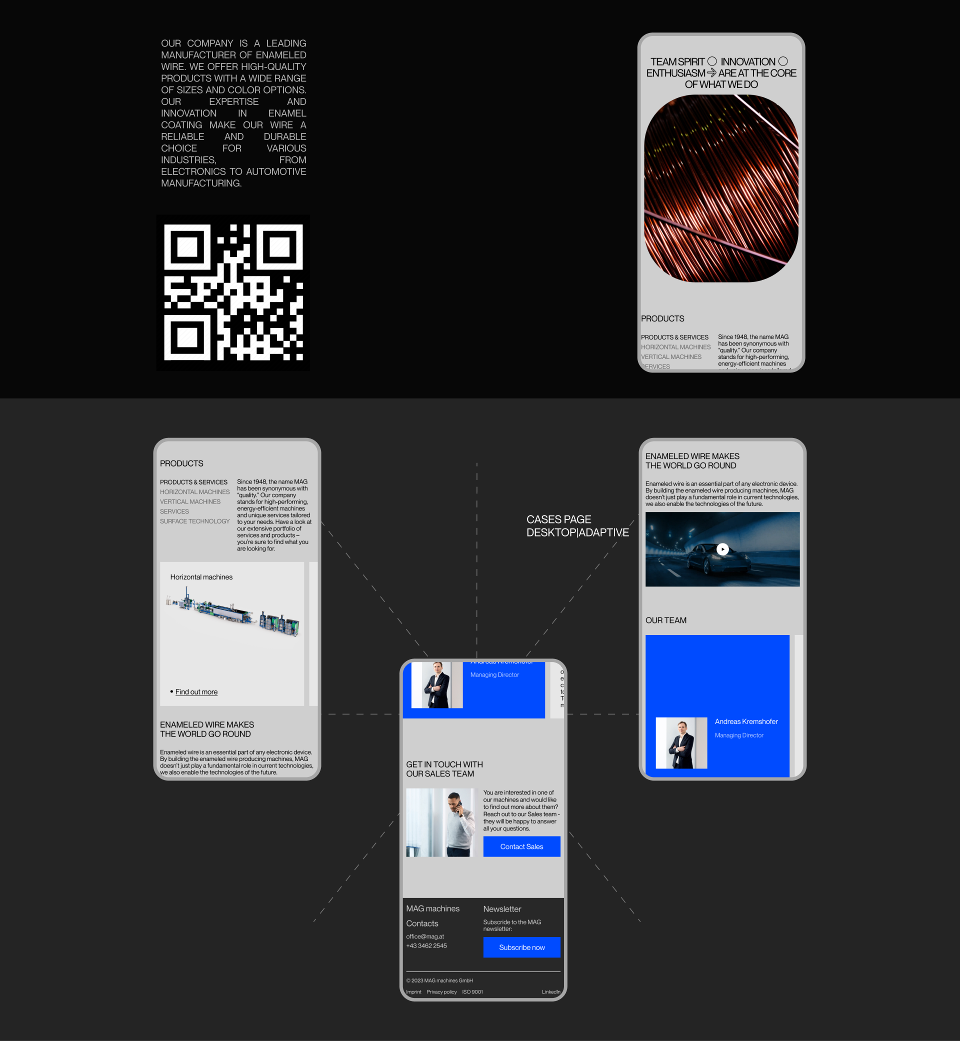 Magnet Wire Technology Redesign Concept — Изображение №5 — Интерфейсы на Dprofile