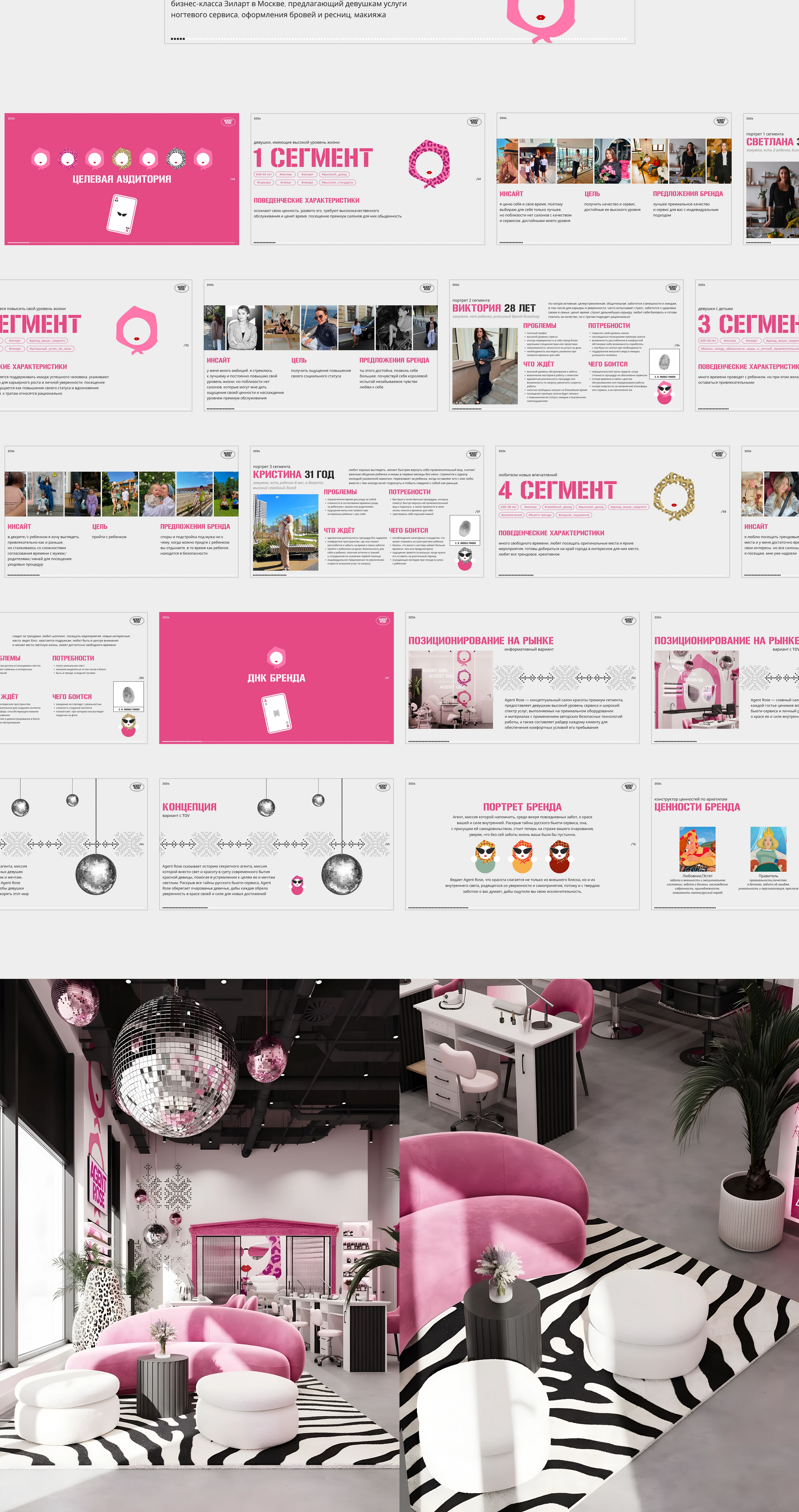 AGENT ROSE | Презентация для бренд-стратегии — Изображение №7 — Брендинг, Маркетинг на Dprofile