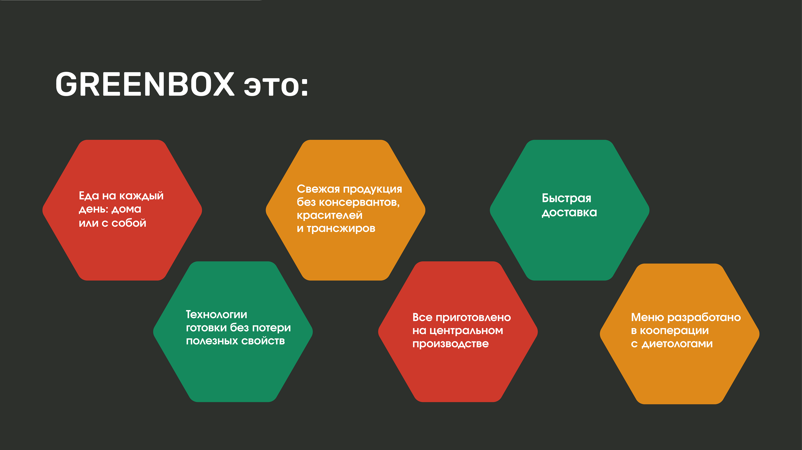 GREENBOX ❘ Ребрендинг — Изображение №1 — Брендинг, Маркетинг на Dprofile