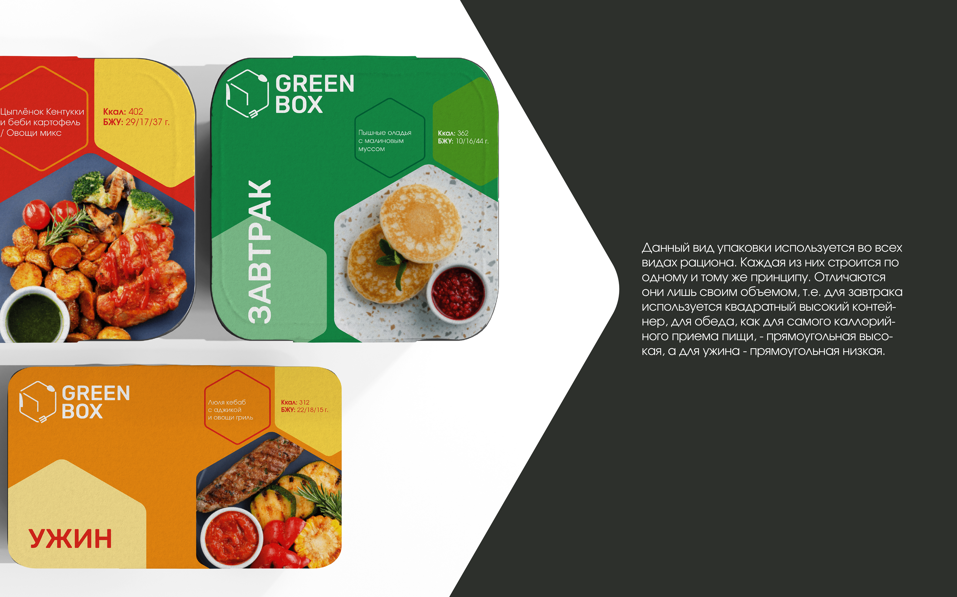 GREENBOX ❘ Ребрендинг — Изображение №7 — Брендинг, Маркетинг на Dprofile