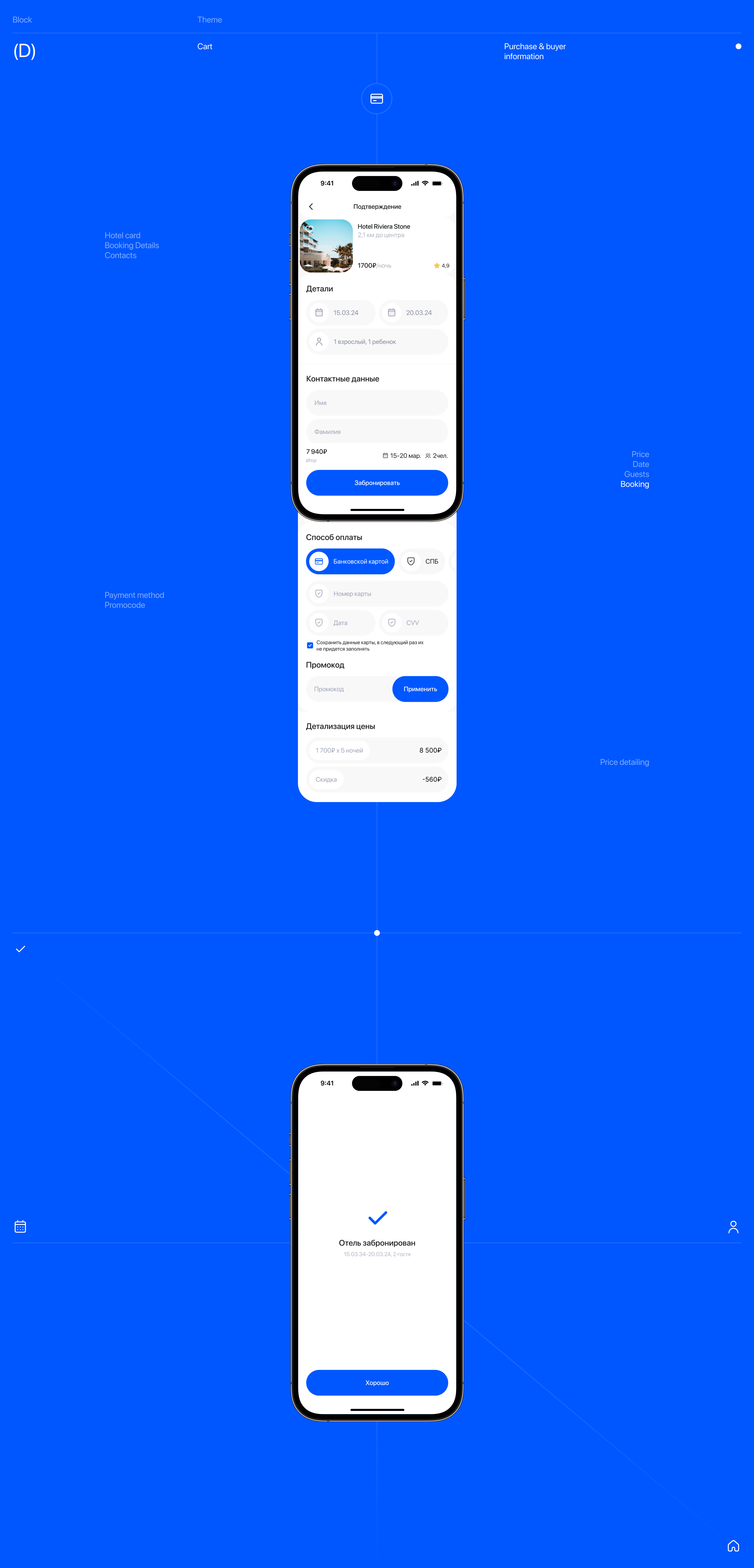 Travely — путешествия без горизонтов — Изображение №11 — Интерфейсы на Dprofile
