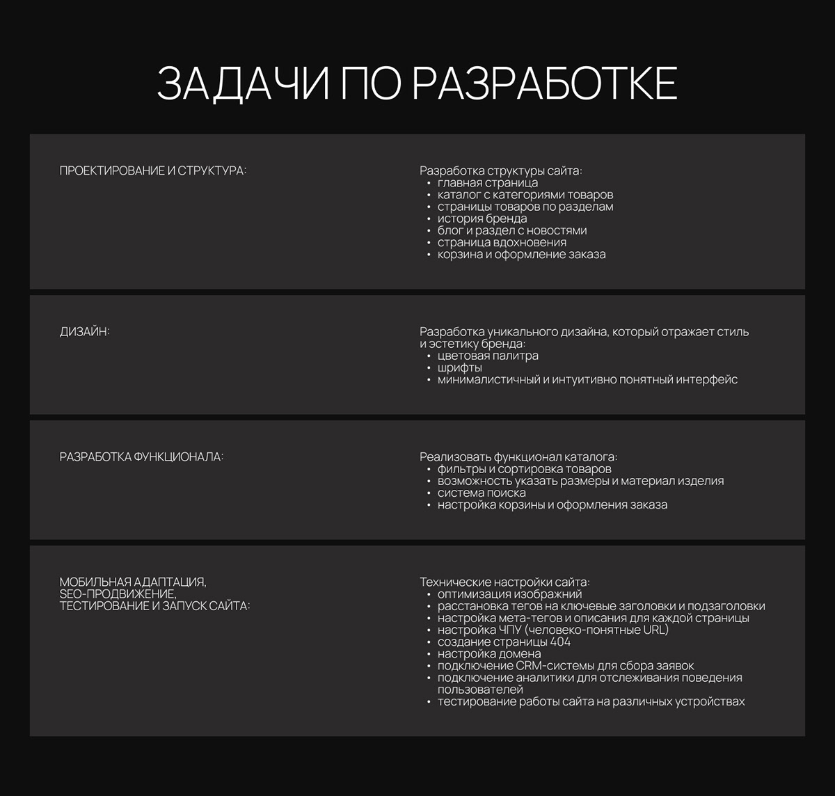 Venavi | Интернет-магазин украшений ручной работы — Изображение №3 — Интерфейсы, Брендинг на Dprofile