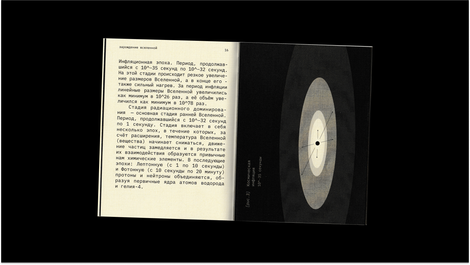 Жизнь. Карманное пособие — Изображение №17 — Графика на Dprofile