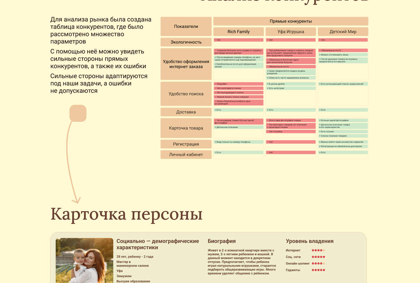 UI/UX Дизайн магазина экологичных детских игрушек «EcoPlay» — Изображение №3 — Интерфейсы на Dprofile