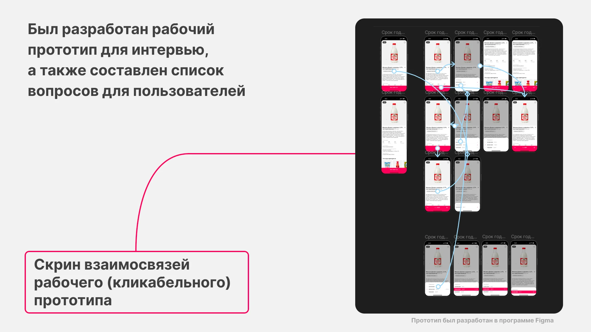 Самокат — Изображение №24 — Интерфейсы на Dprofile