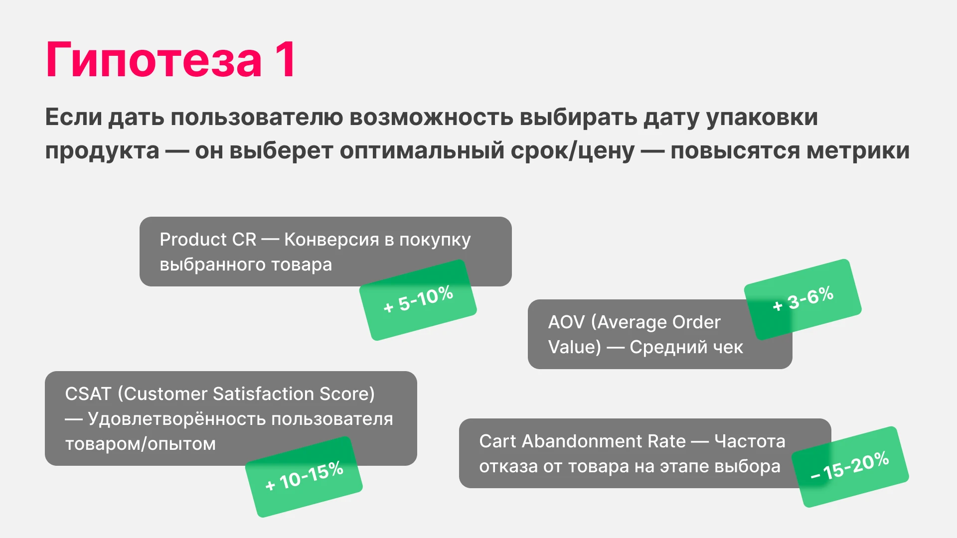Самокат — Изображение №12 — Интерфейсы на Dprofile