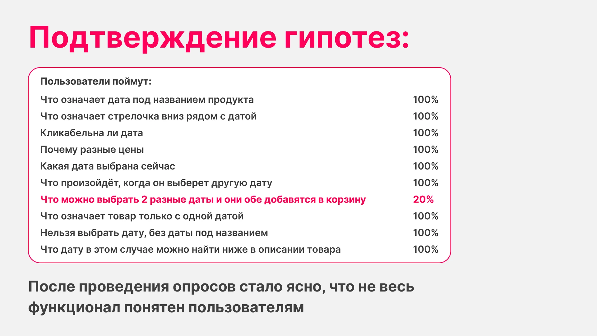 Самокат — Изображение №25 — Интерфейсы на Dprofile