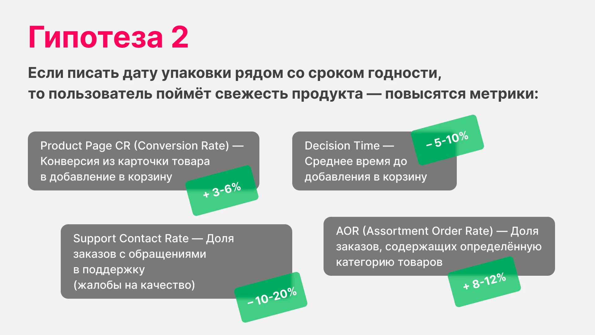 Самокат — Изображение №13 — Интерфейсы на Dprofile