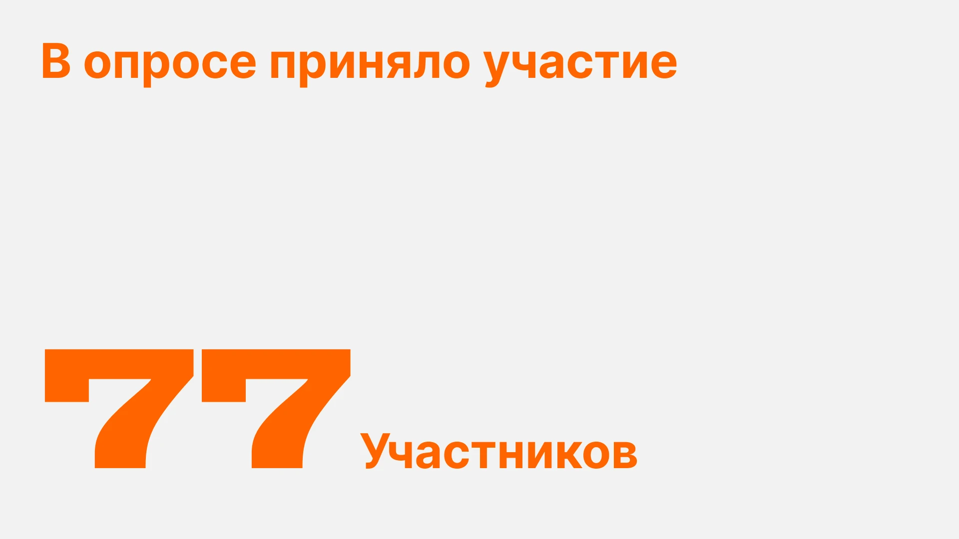 Количественное исследование закупки продуктов питания — Изображение №2 — Интерфейсы на Dprofile