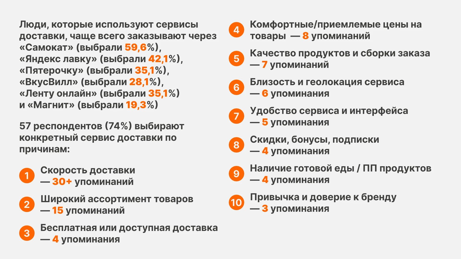 Количественное исследование закупки продуктов питания — Изображение №10 — Интерфейсы на Dprofile