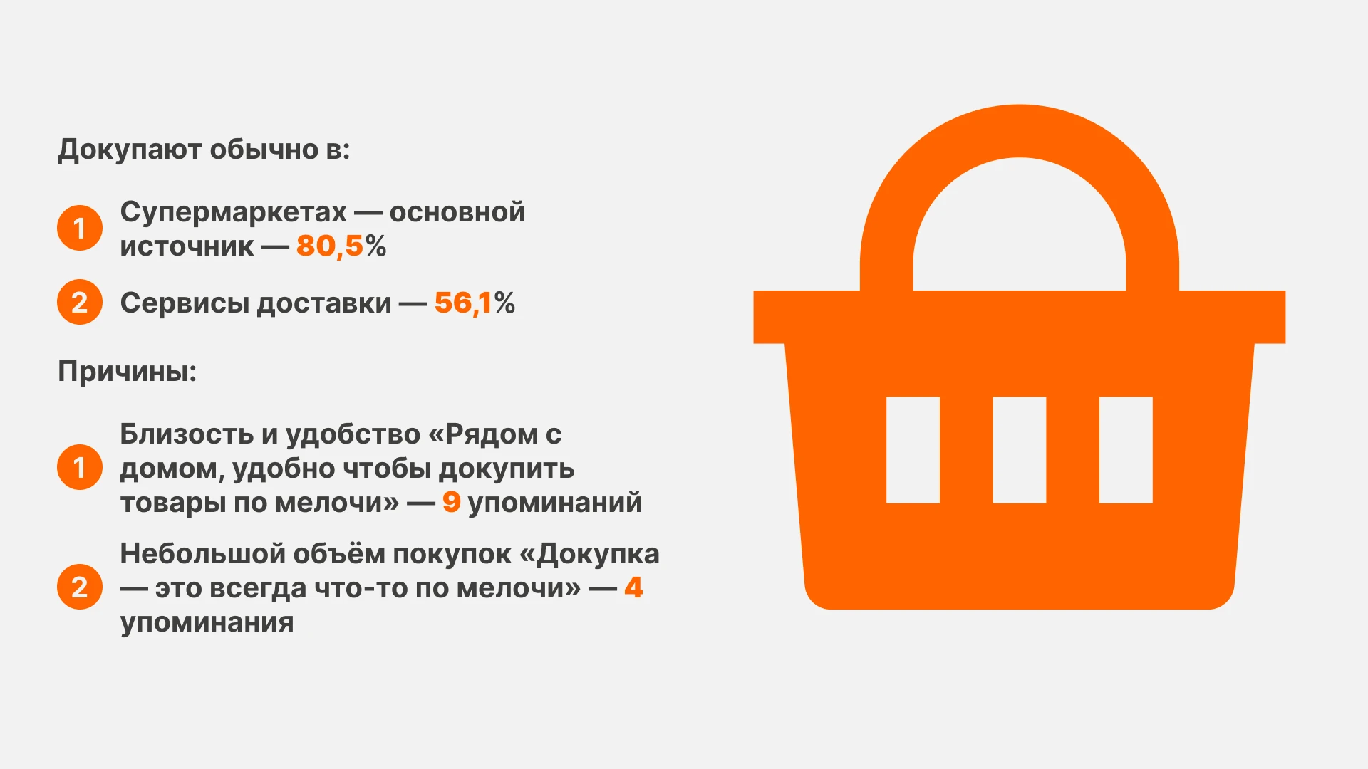 Количественное исследование закупки продуктов питания — Изображение №18 — Интерфейсы на Dprofile