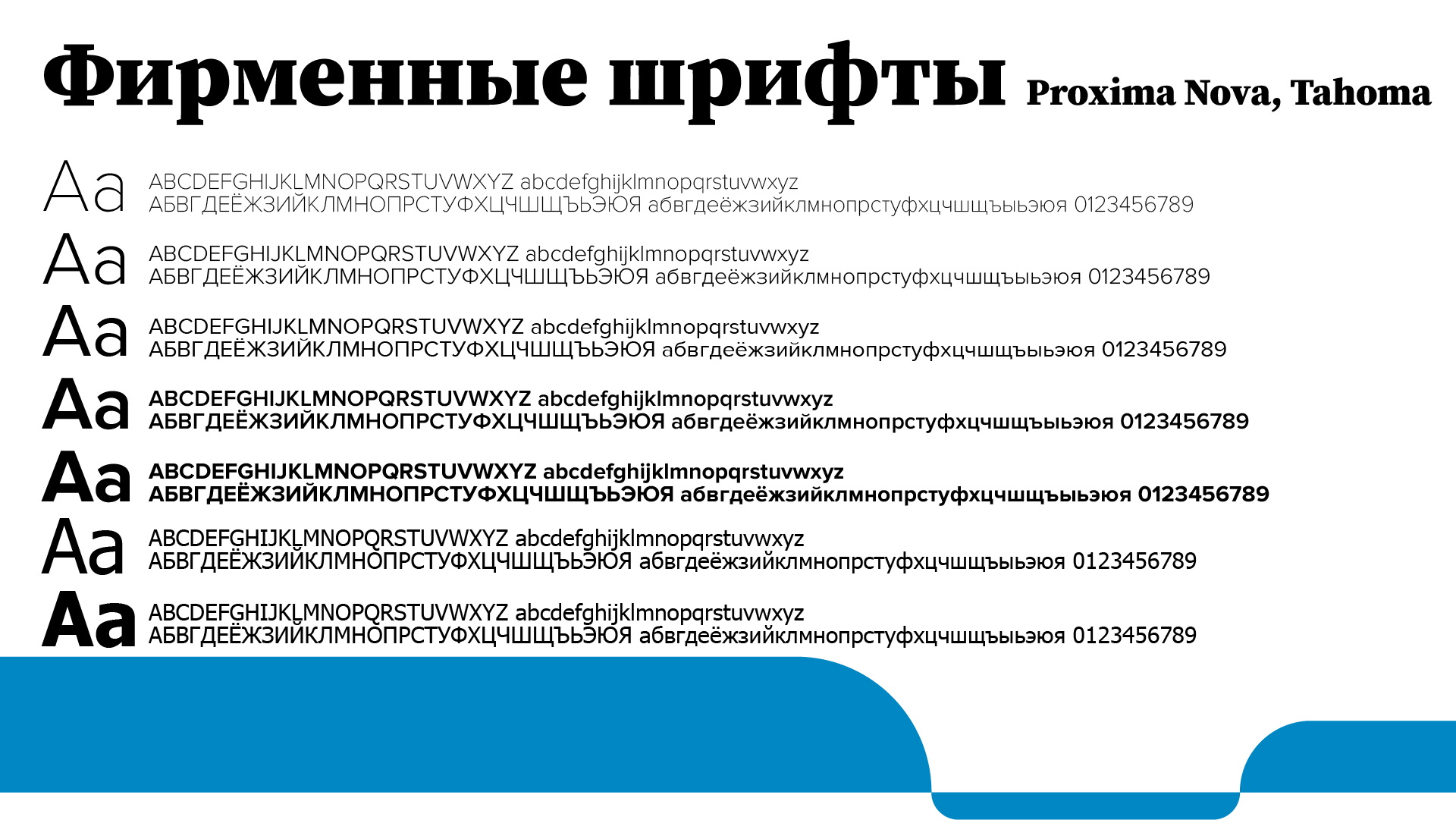 Презентация — Изображение №9 — Брендинг, Иллюстрация на Dprofile