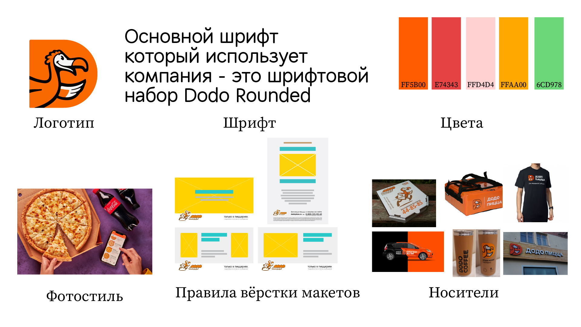 Презентация — Изображение №5 — Брендинг, Иллюстрация на Dprofile