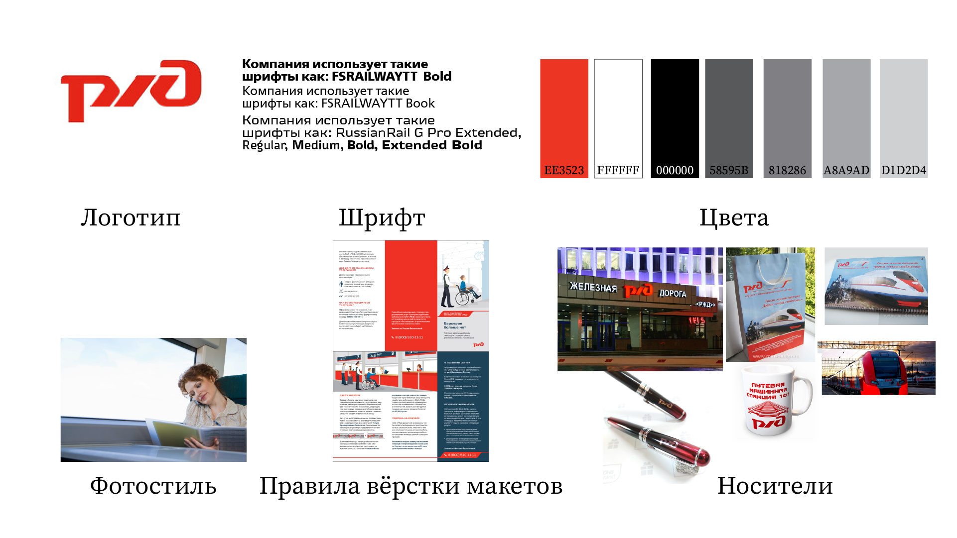 Презентация — Изображение №16 — Брендинг, Иллюстрация на Dprofile