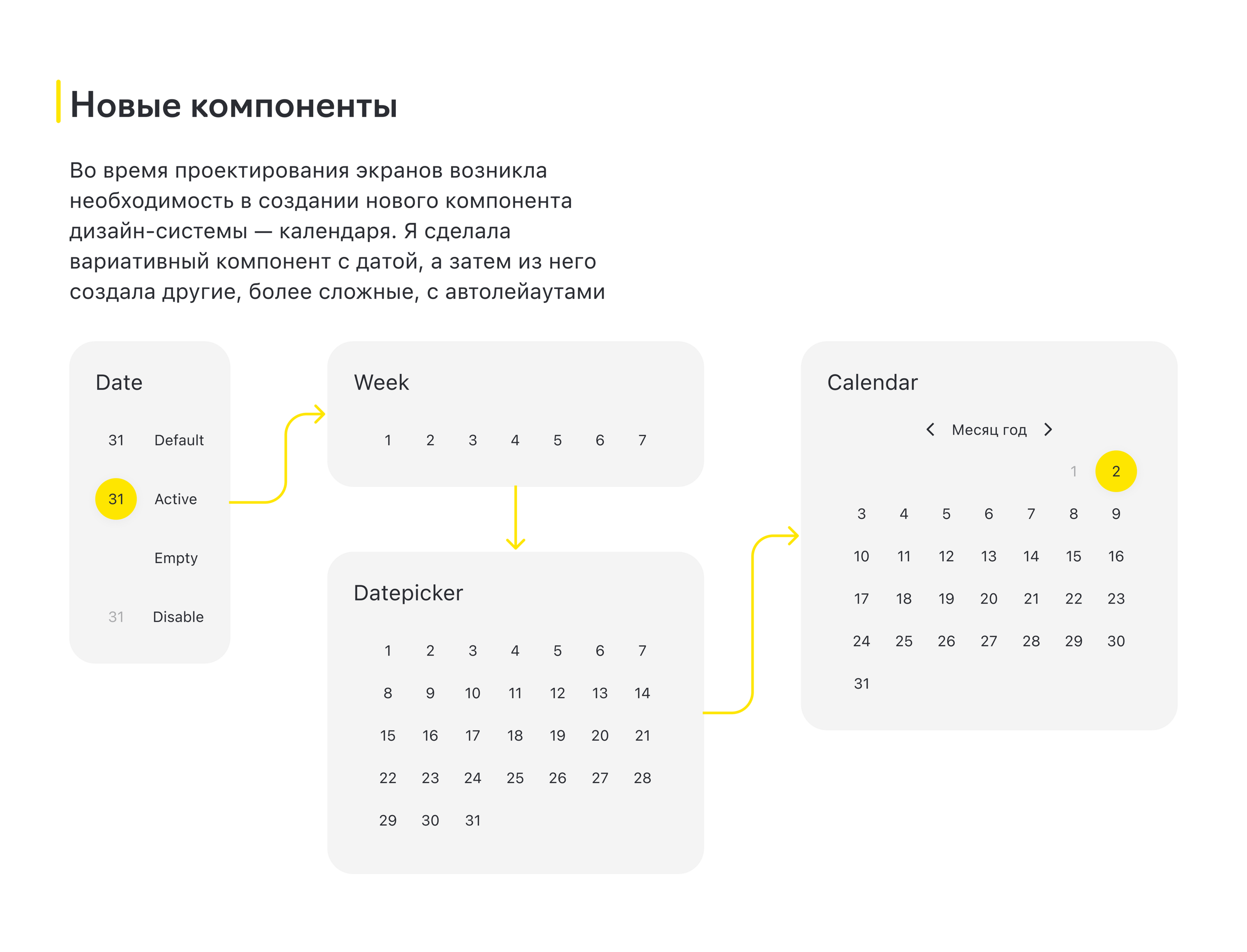 Raiffeisen bank | Autopayments | Mobile app — Изображение №6 — Интерфейсы на Dprofile