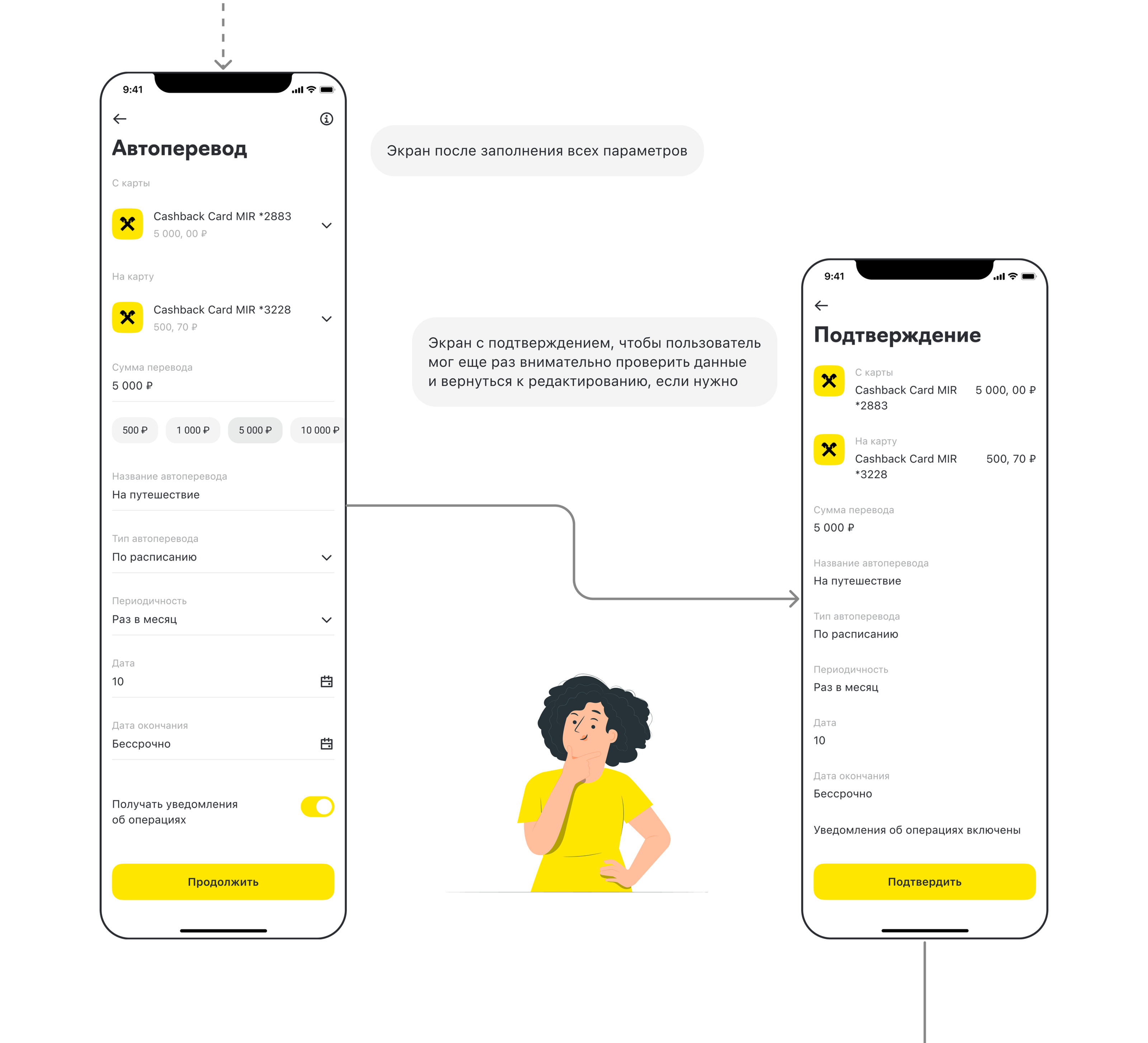Raiffeisen bank | Autopayments | Mobile app — Изображение №10 — Интерфейсы на Dprofile