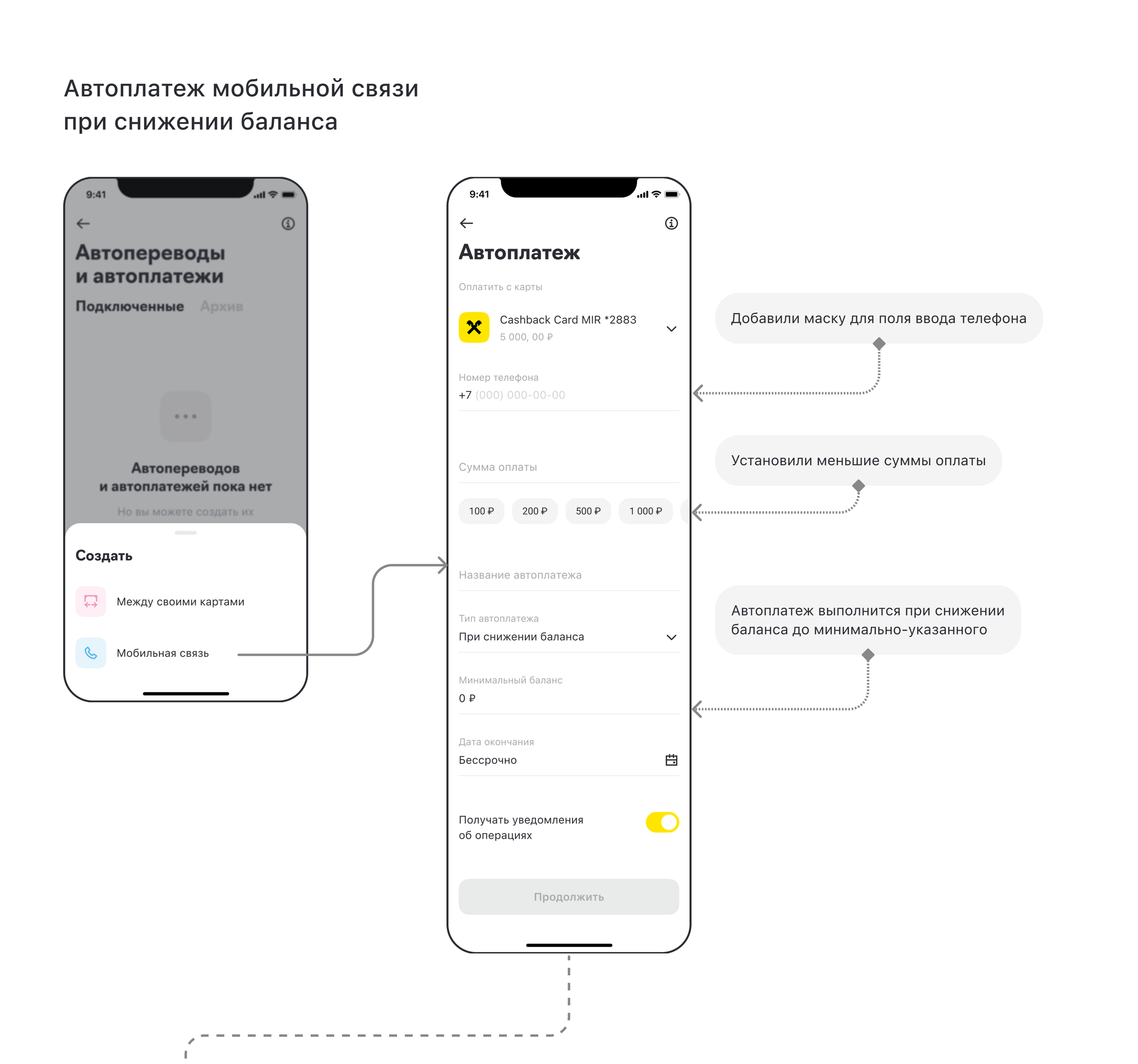 Raiffeisen bank | Autopayments | Mobile app — Изображение №12 — Интерфейсы на Dprofile