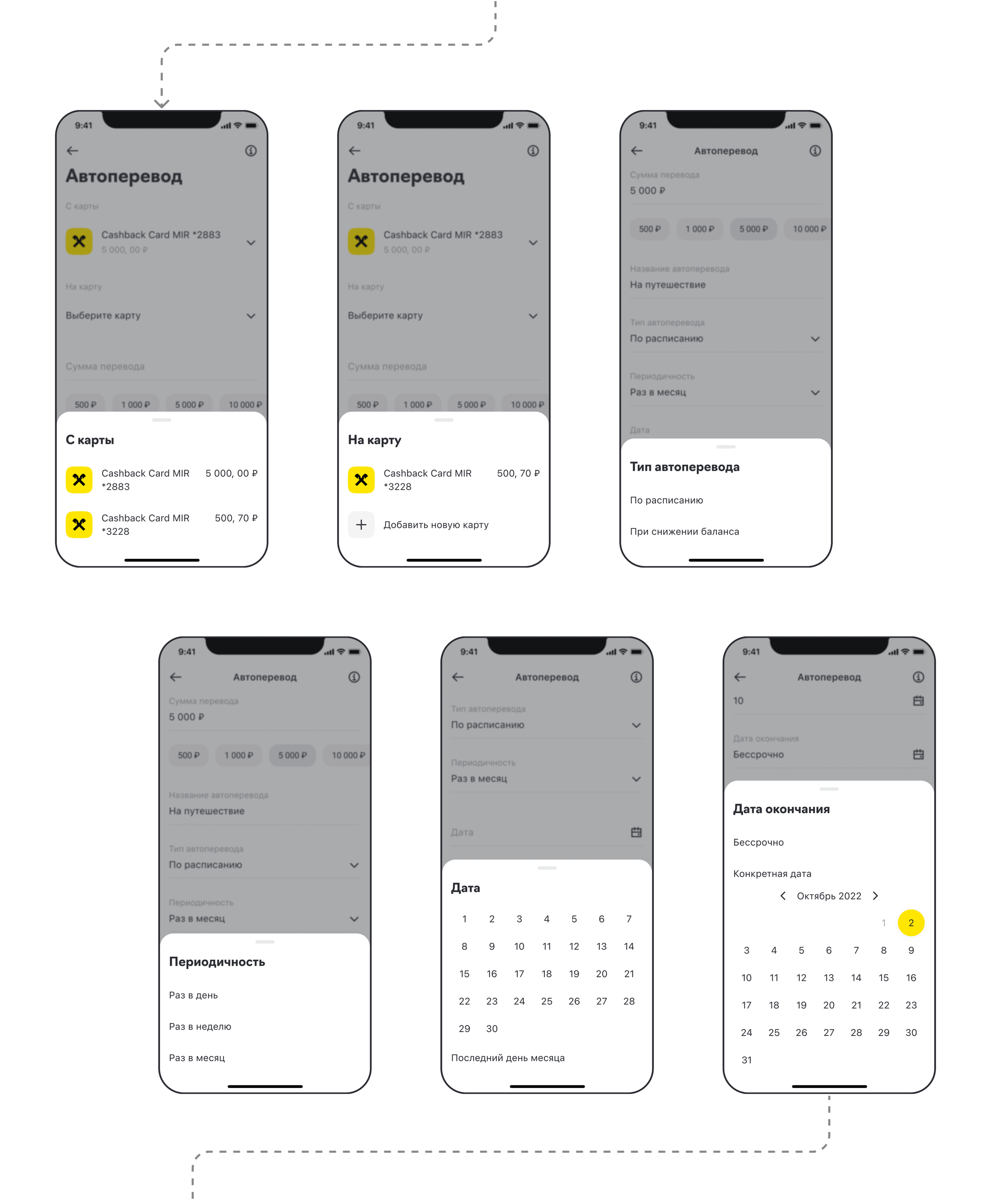 Raiffeisen bank | Autopayments | Mobile app — Изображение №9 — Интерфейсы на Dprofile