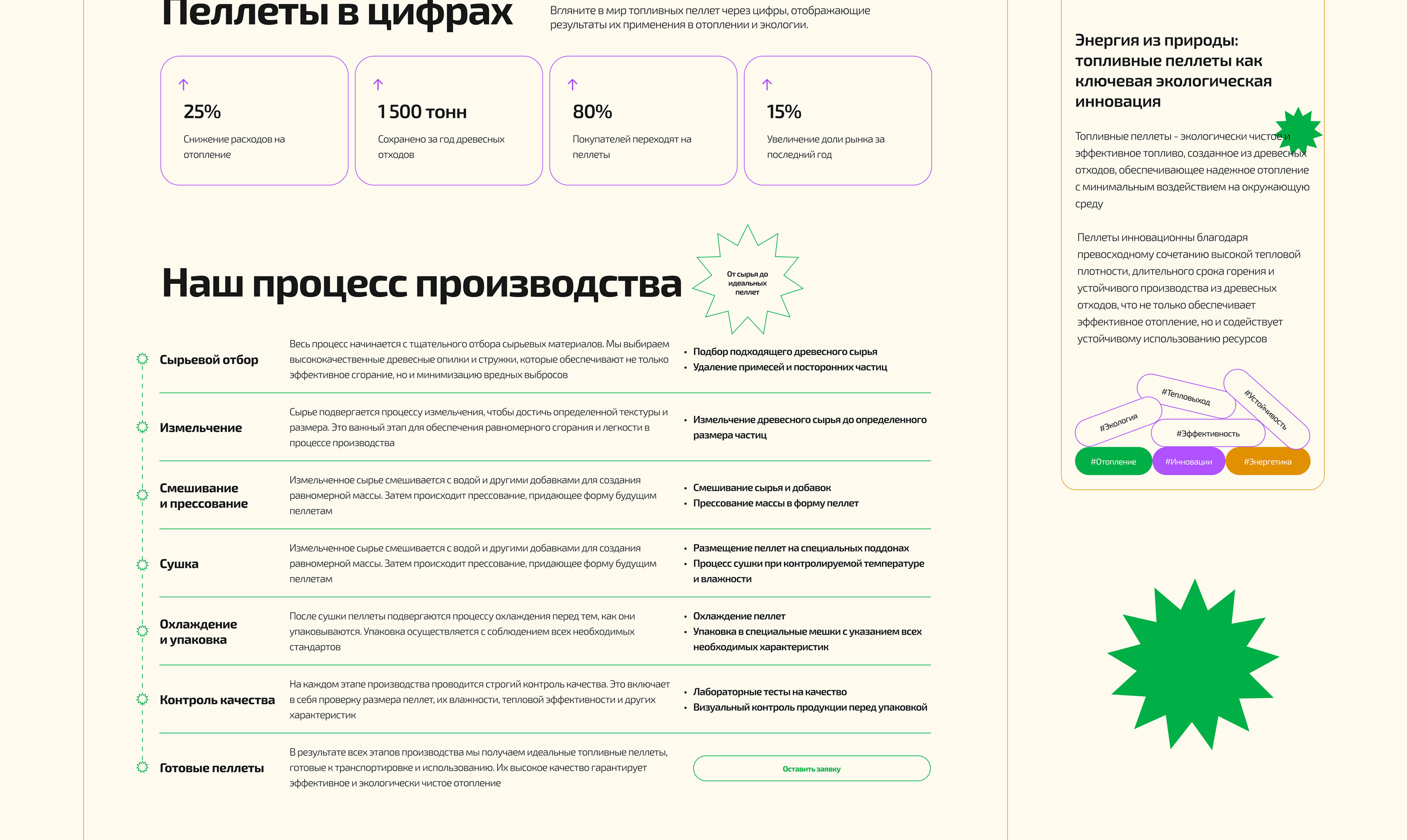 Лендинг для компании AEMA — Изображение №4 — Интерфейсы, Графика на Dprofile