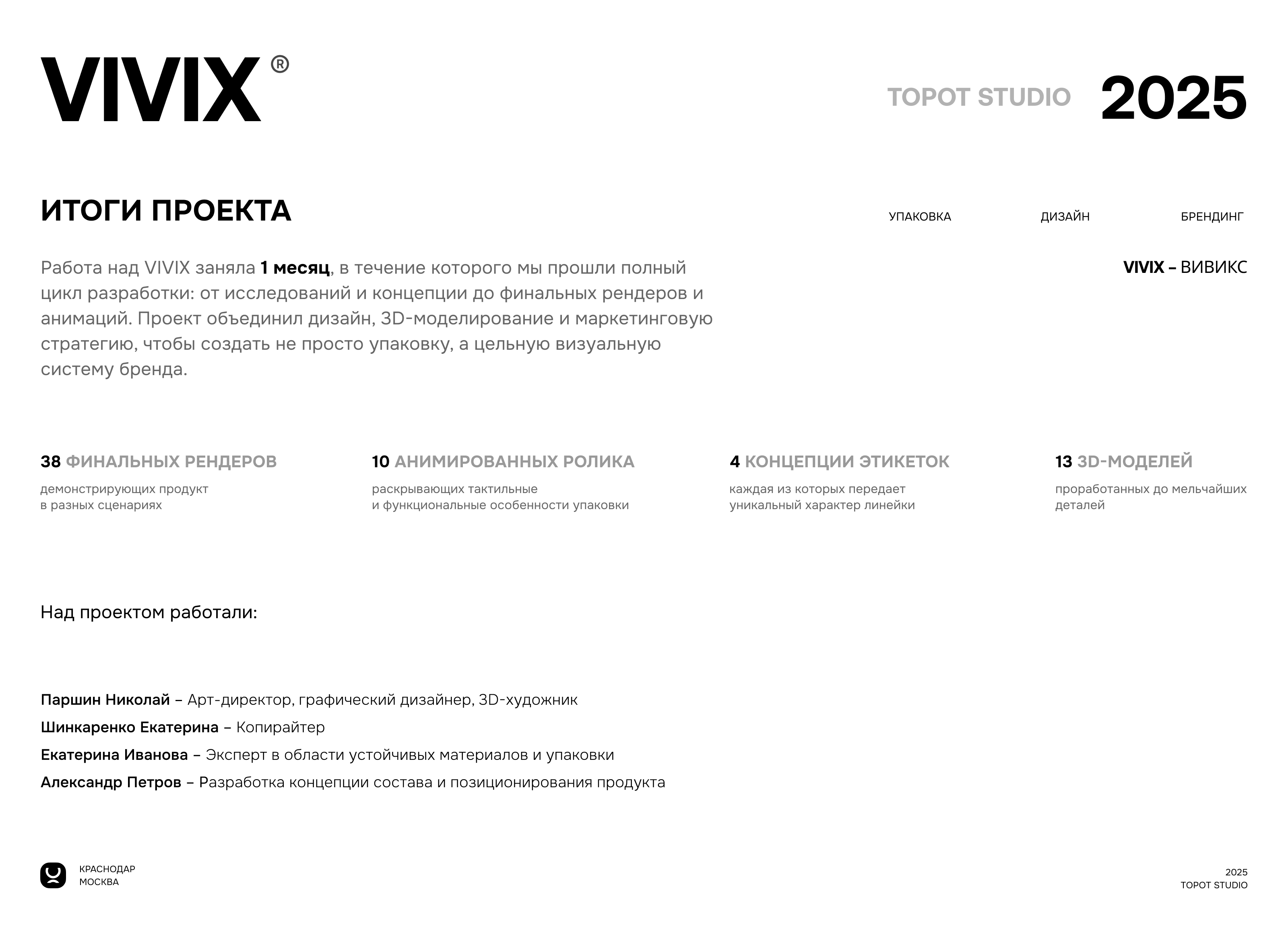 VIVIX – умные нутрицевтики — Изображение №30 — Брендинг, 3D на Dprofile