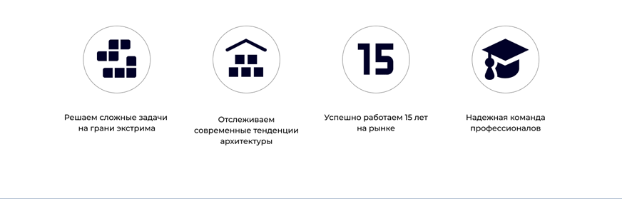 Website. Real estate agency Malevich. — Изображение №13 — Интерфейсы, Маркетинг на Dprofile