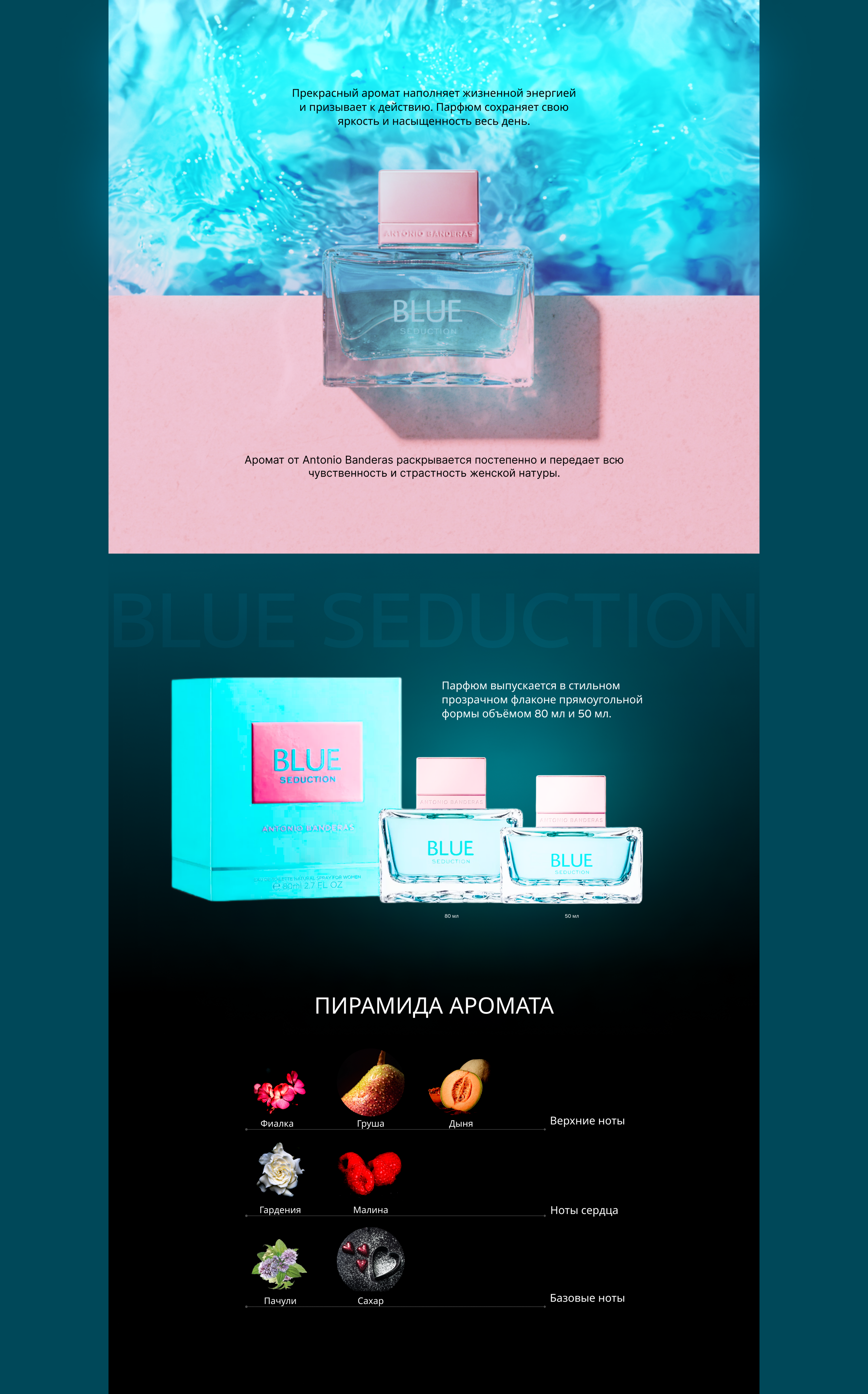Landing. Antonio Banderas Blue Seduction Parfum. — Изображение №2 — Интерфейсы, Маркетинг на Dprofile