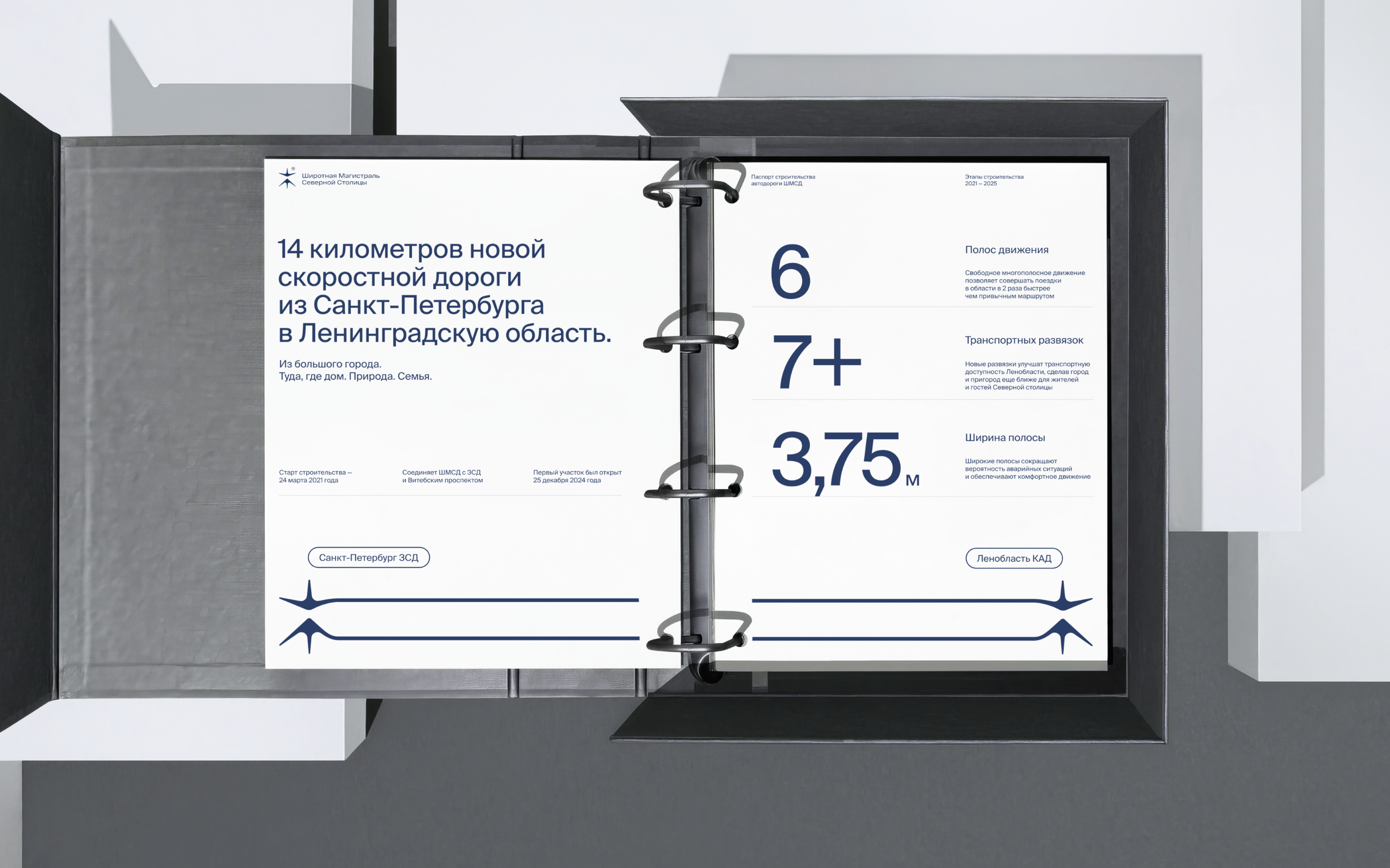 ШМСС | Широтная Магистраль Северной Столицы | Айдентика — Изображение №9 — Брендинг на Dprofile