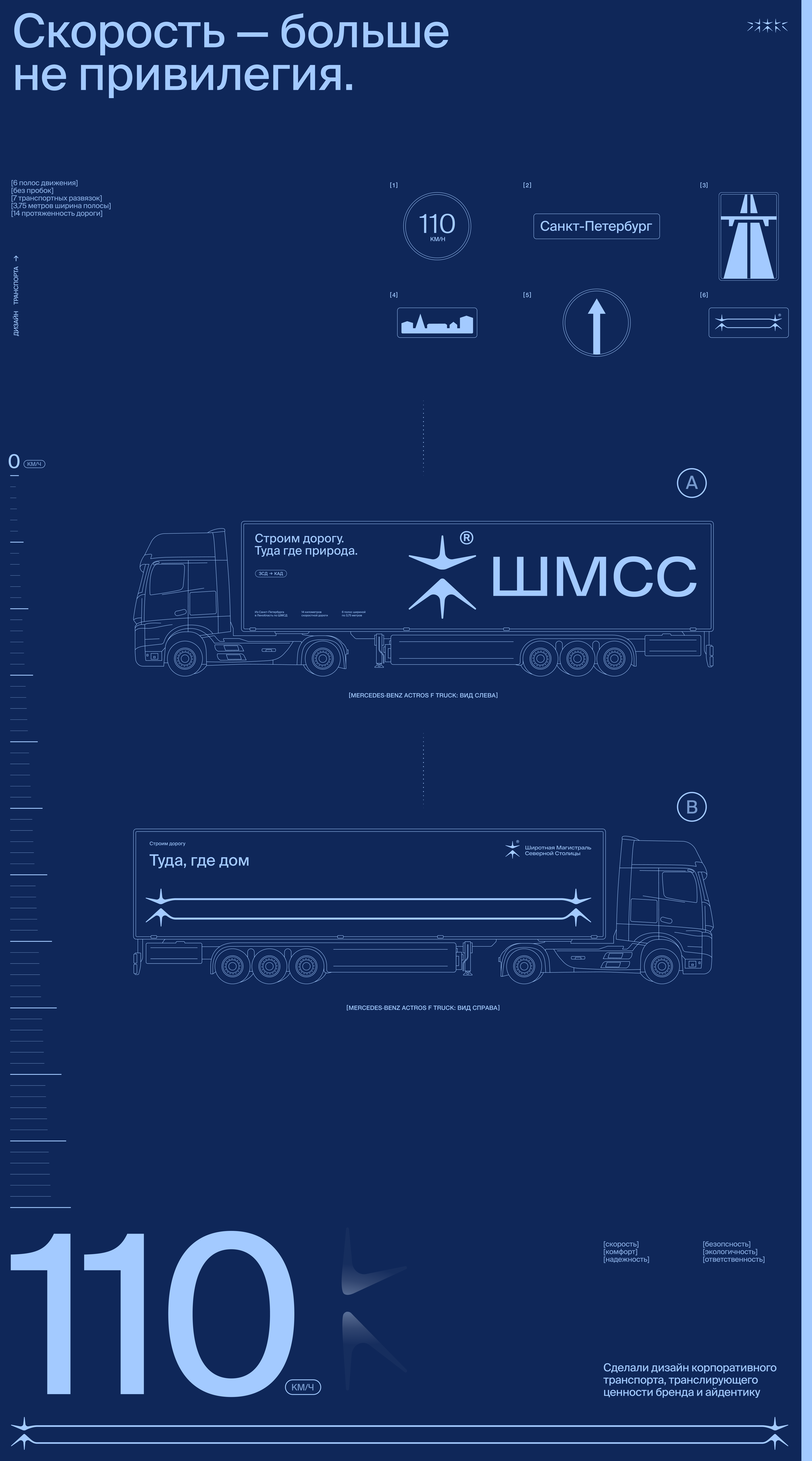 ШМСС | Широтная Магистраль Северной Столицы | Айдентика — Изображение №21 — Брендинг на Dprofile