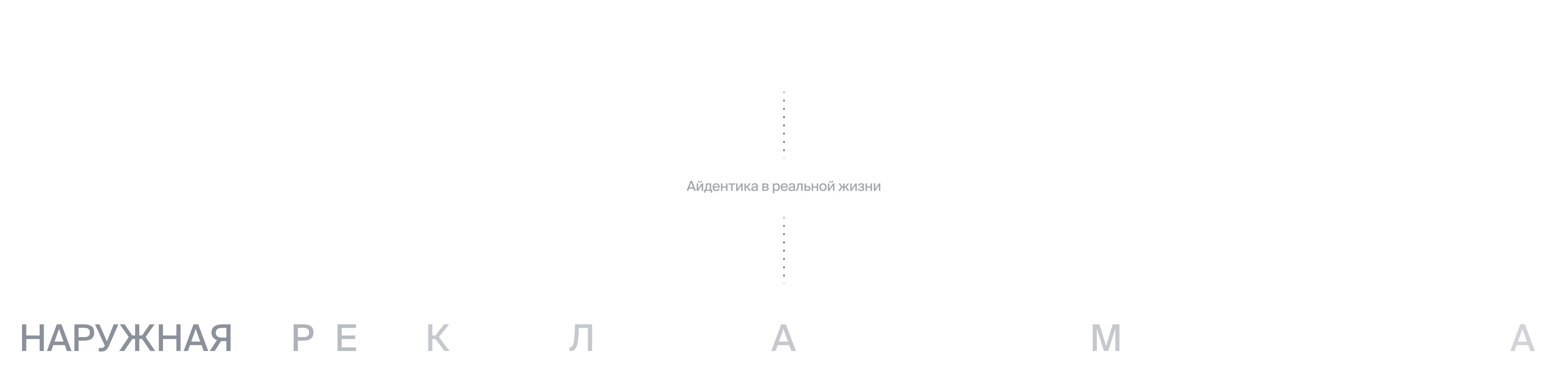 ШМСС | Широтная Магистраль Северной Столицы | Айдентика — Изображение №19 — Брендинг на Dprofile