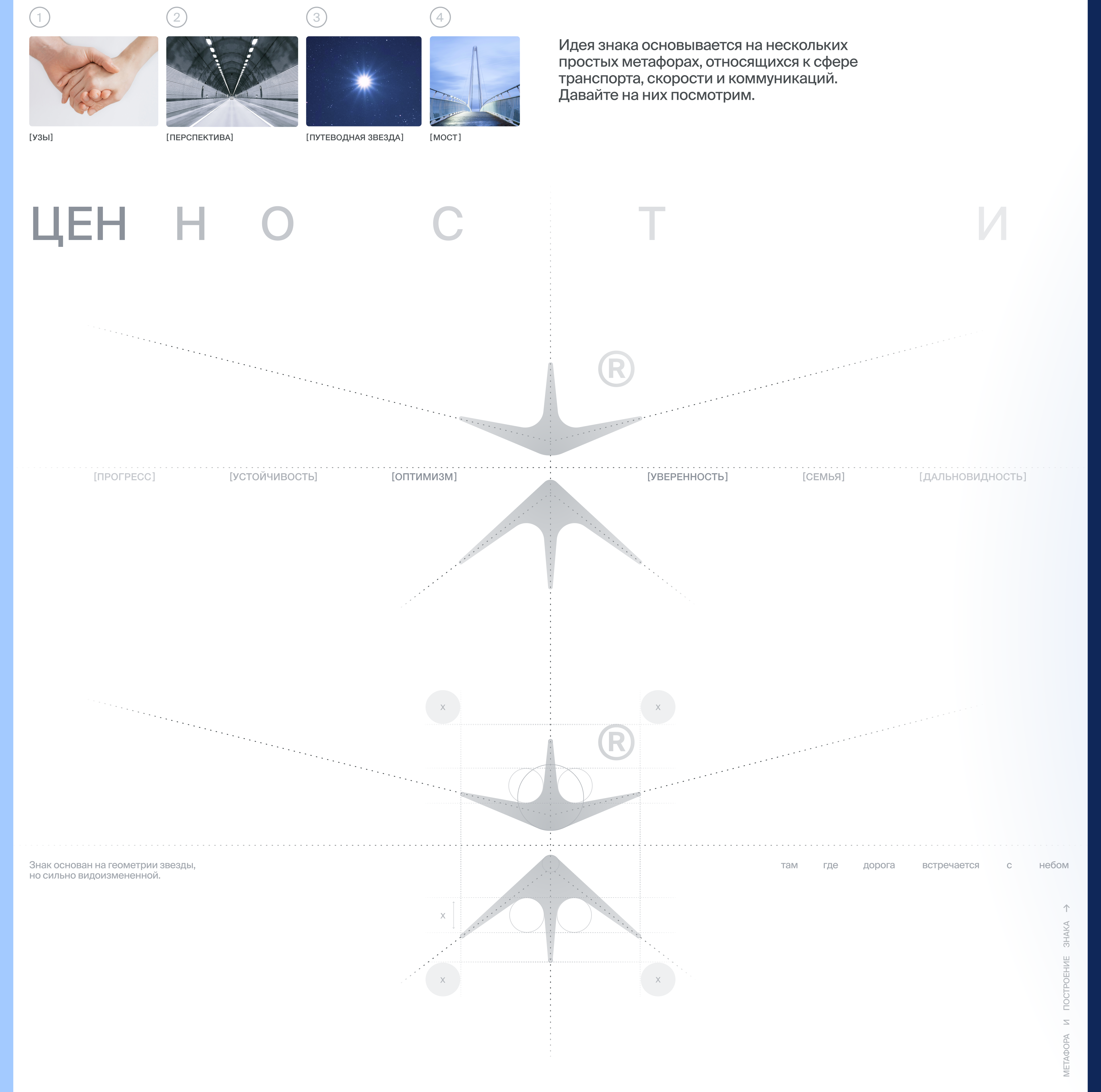 ШМСС | Широтная Магистраль Северной Столицы | Айдентика — Изображение №2 — Брендинг на Dprofile