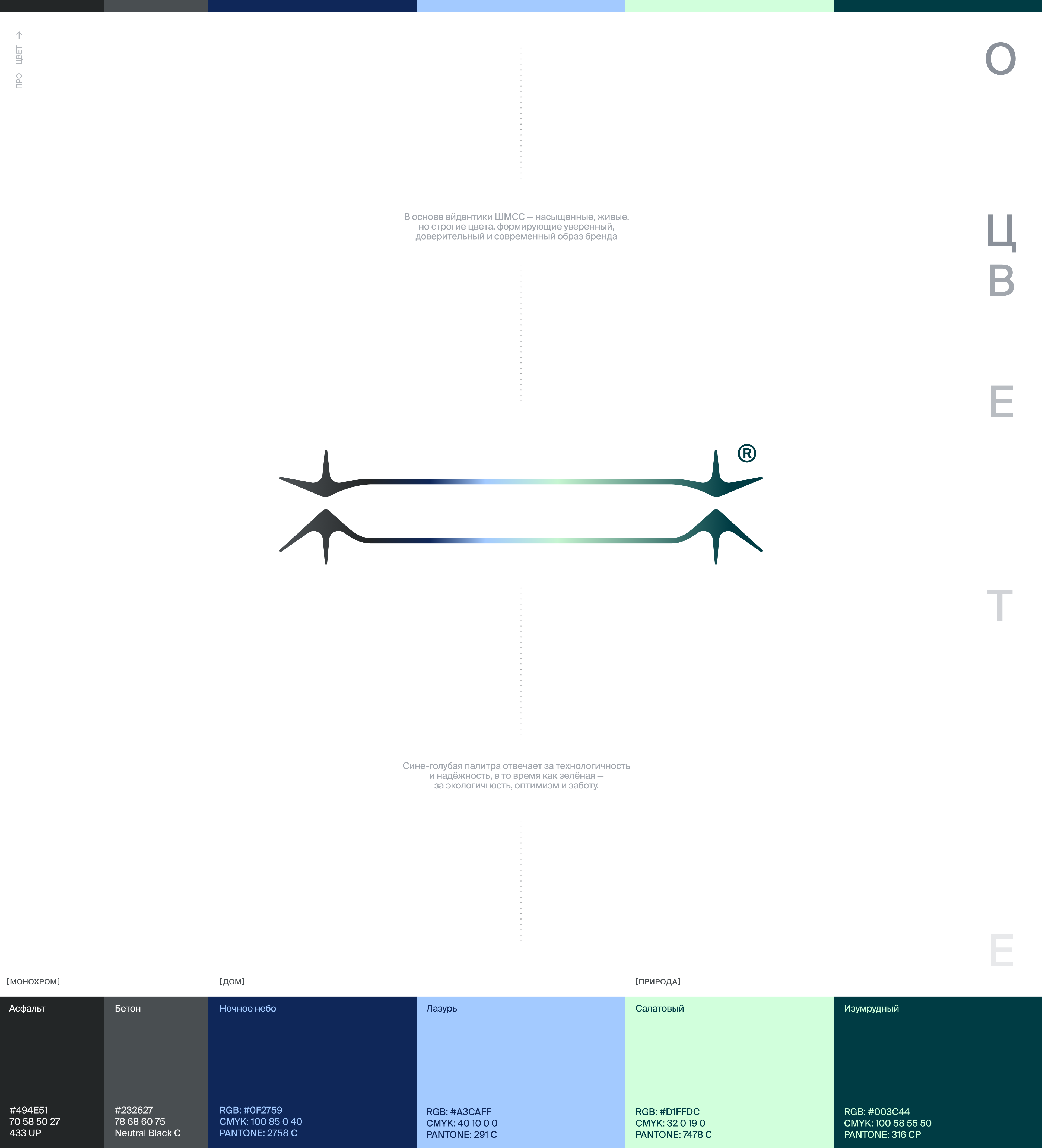ШМСС | Широтная Магистраль Северной Столицы | Айдентика — Изображение №8 — Брендинг на Dprofile