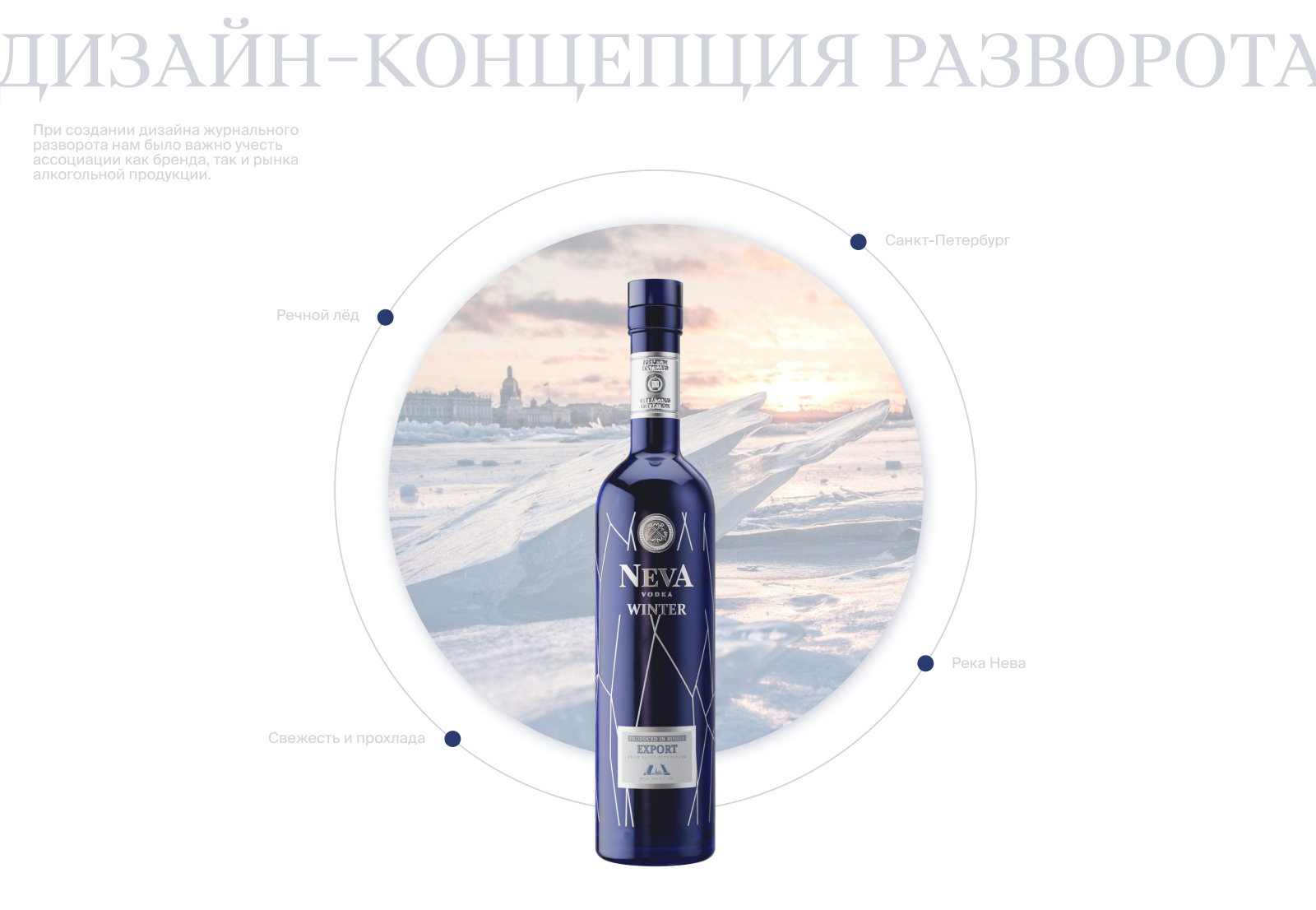 Neva Vodka | Полиграфия | 3D — Изображение №2 — Иллюстрация, Графика на Dprofile