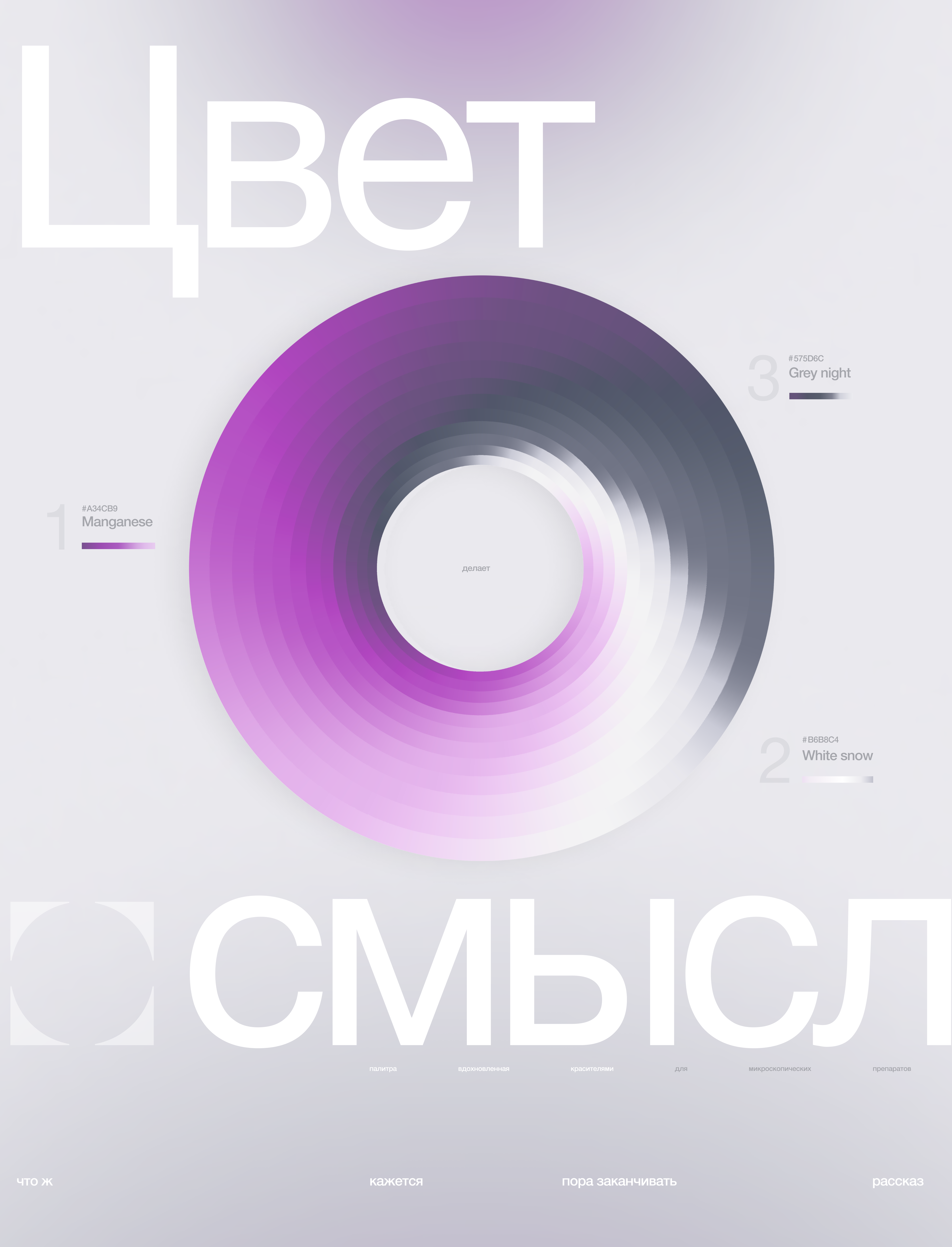 RoboScope.Vision | Микроскопия | Сайт | UI/UX — Изображение №21 — Интерфейсы, Анимация на Dprofile