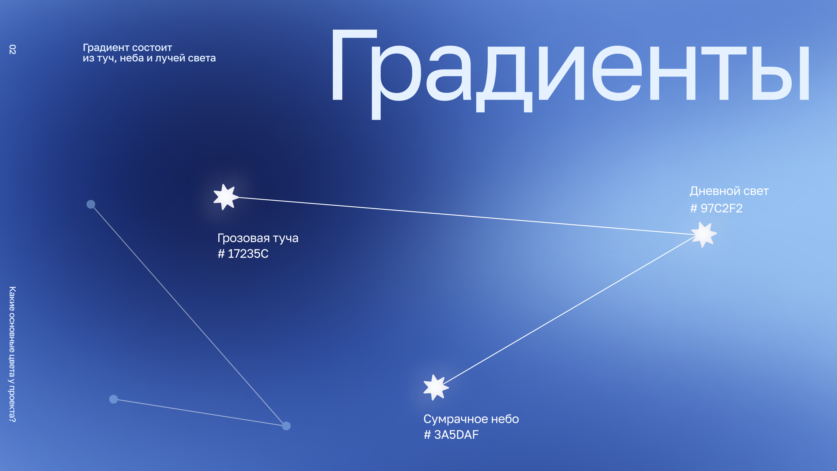 Феникс | Айдентика | Благотворительный фонд — Изображение №4 — Брендинг на Dprofile