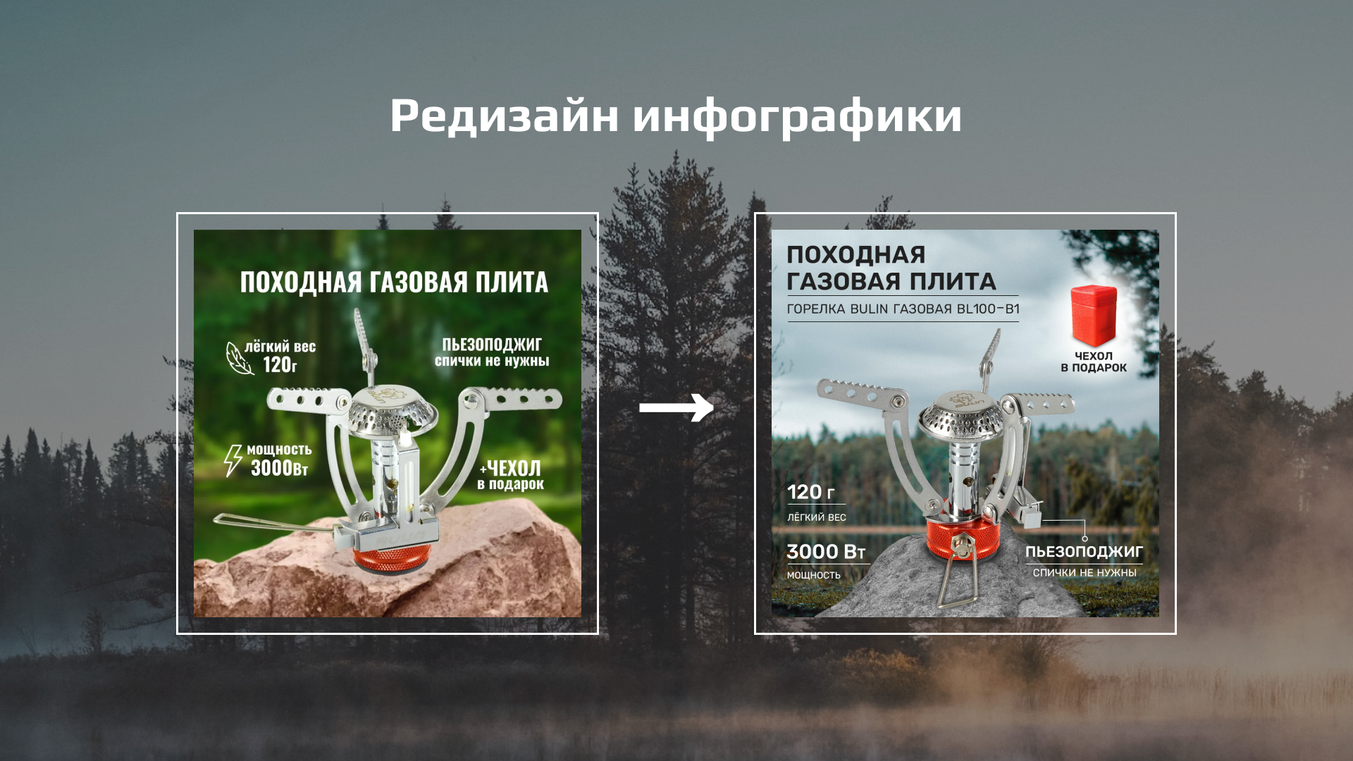 Редизайн инфографики для товара (ozon) — Изображение №1 — Графика, Маркетинг на Dprofile