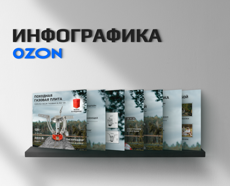 Редизайн инфографики для товара (ozon) — Графика, Маркетинг на Dprofile