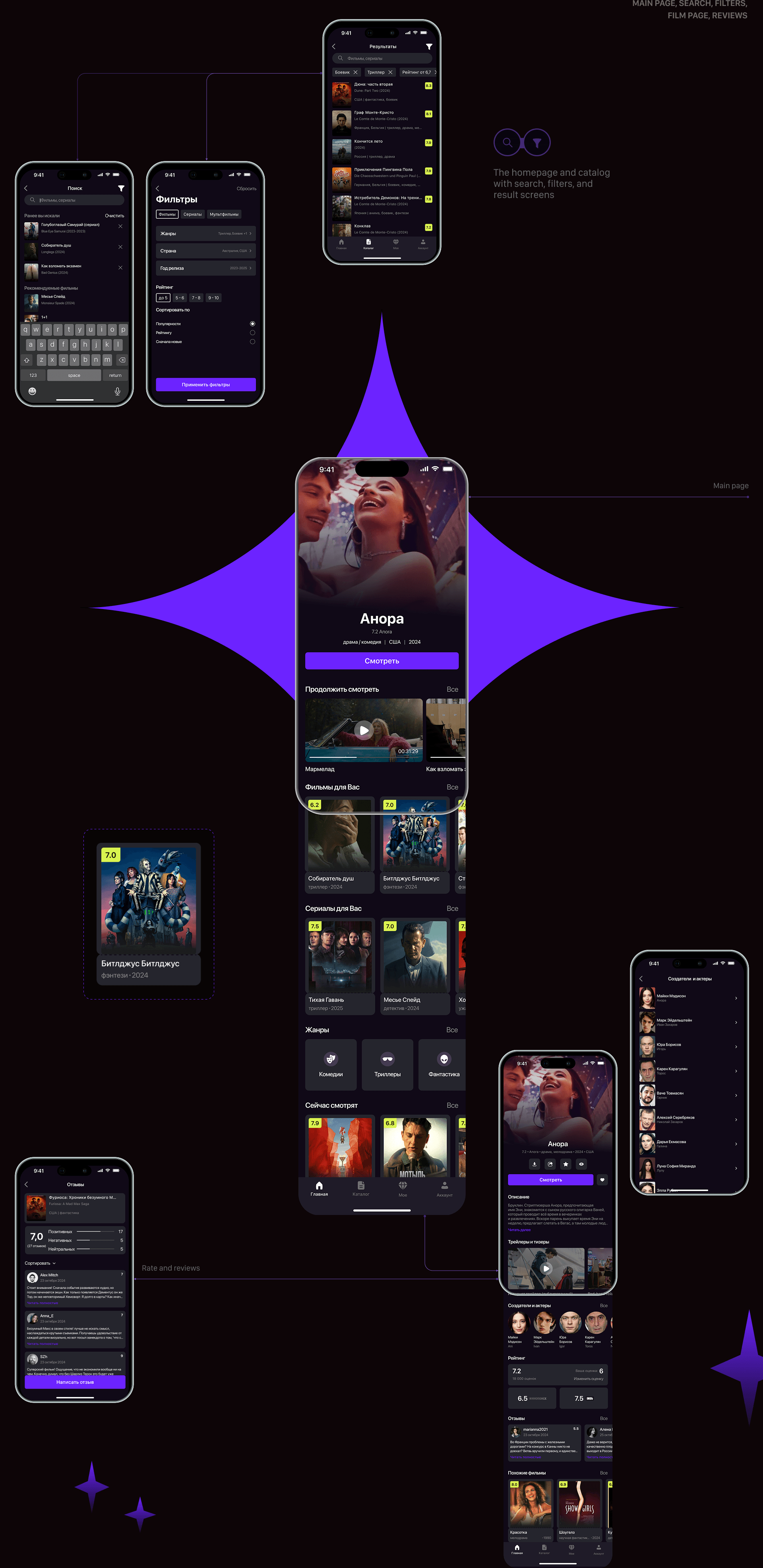 Mobile App "CineGo" UX | UI — Изображение №9 — Интерфейсы на Dprofile