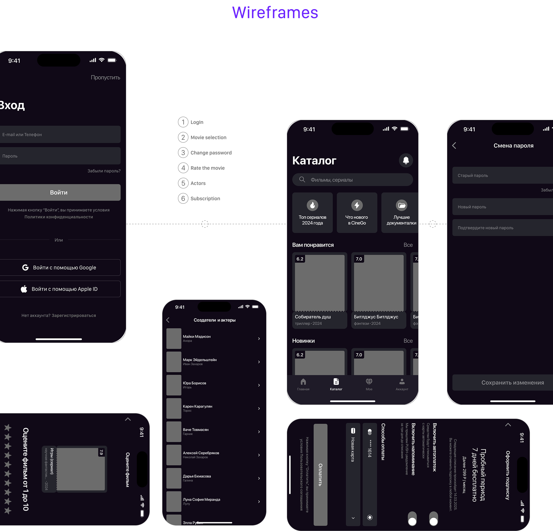 Mobile App "CineGo" UX | UI — Изображение №5 — Интерфейсы на Dprofile