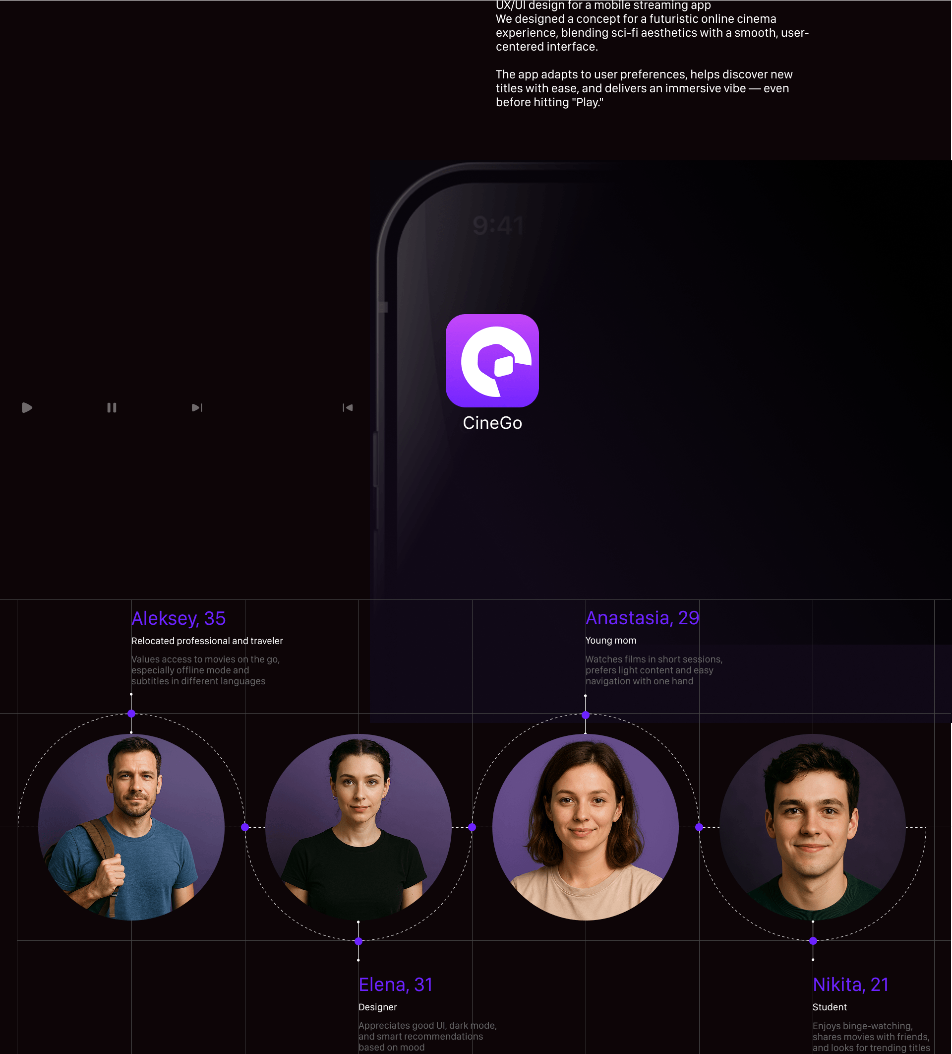 Mobile App "CineGo" UX | UI — Изображение №2 — Интерфейсы на Dprofile