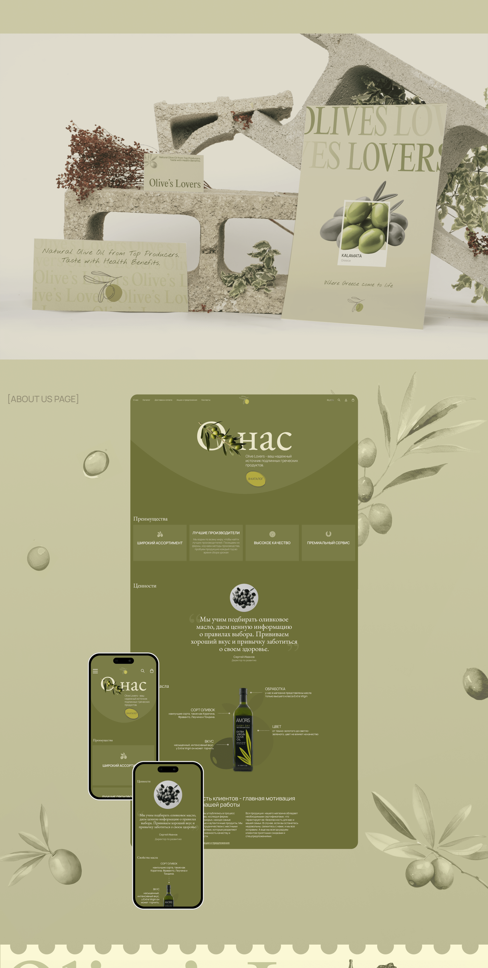 Olive's Lovers - E-commerce — Изображение №3 — Интерфейсы, Анимация на Dprofile