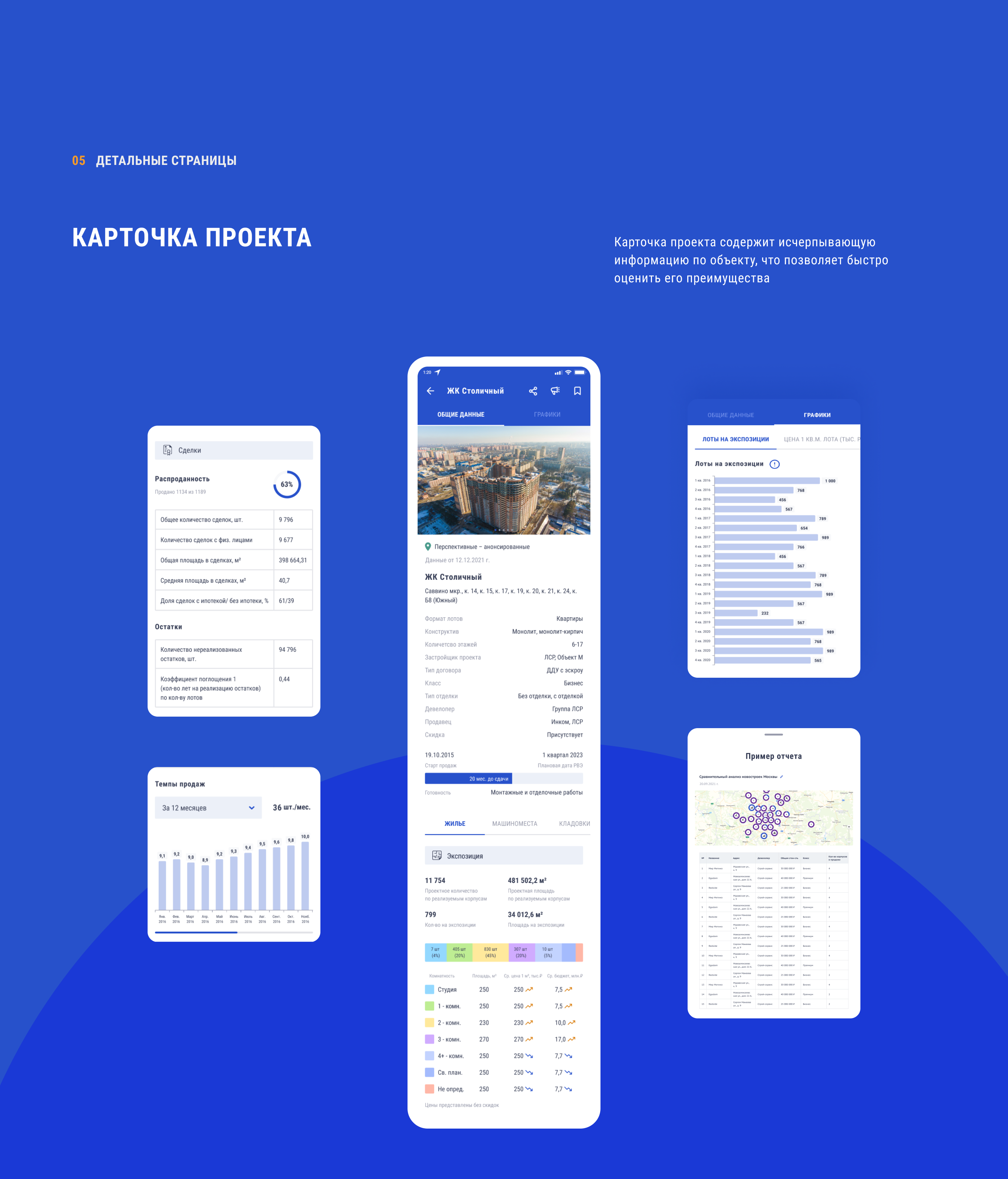bnMap.pro — Изображение №5 — Интерфейсы, Анимация на Dprofile