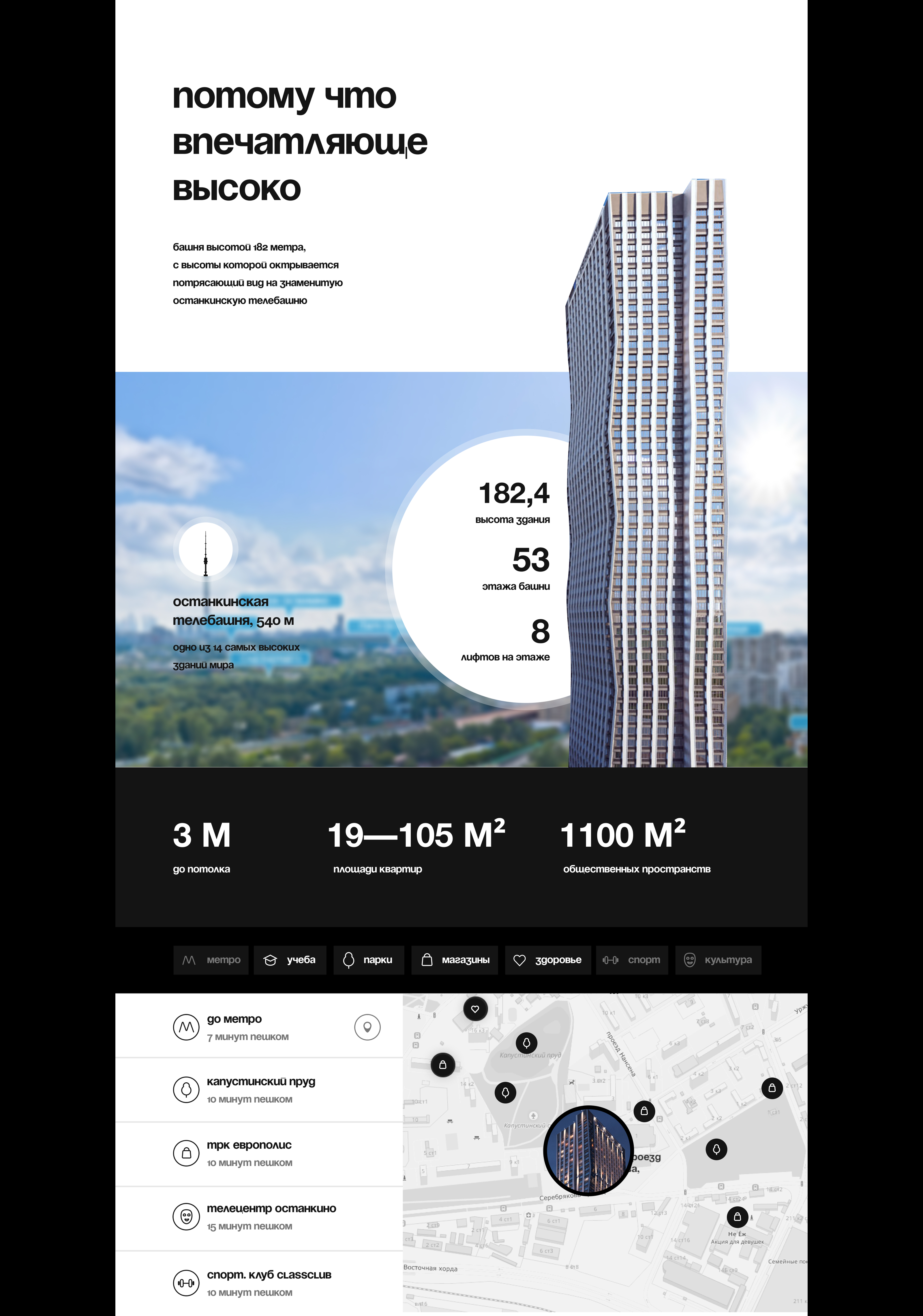 AFI Tower — Изображение №15 — Интерфейсы, Анимация на Dprofile