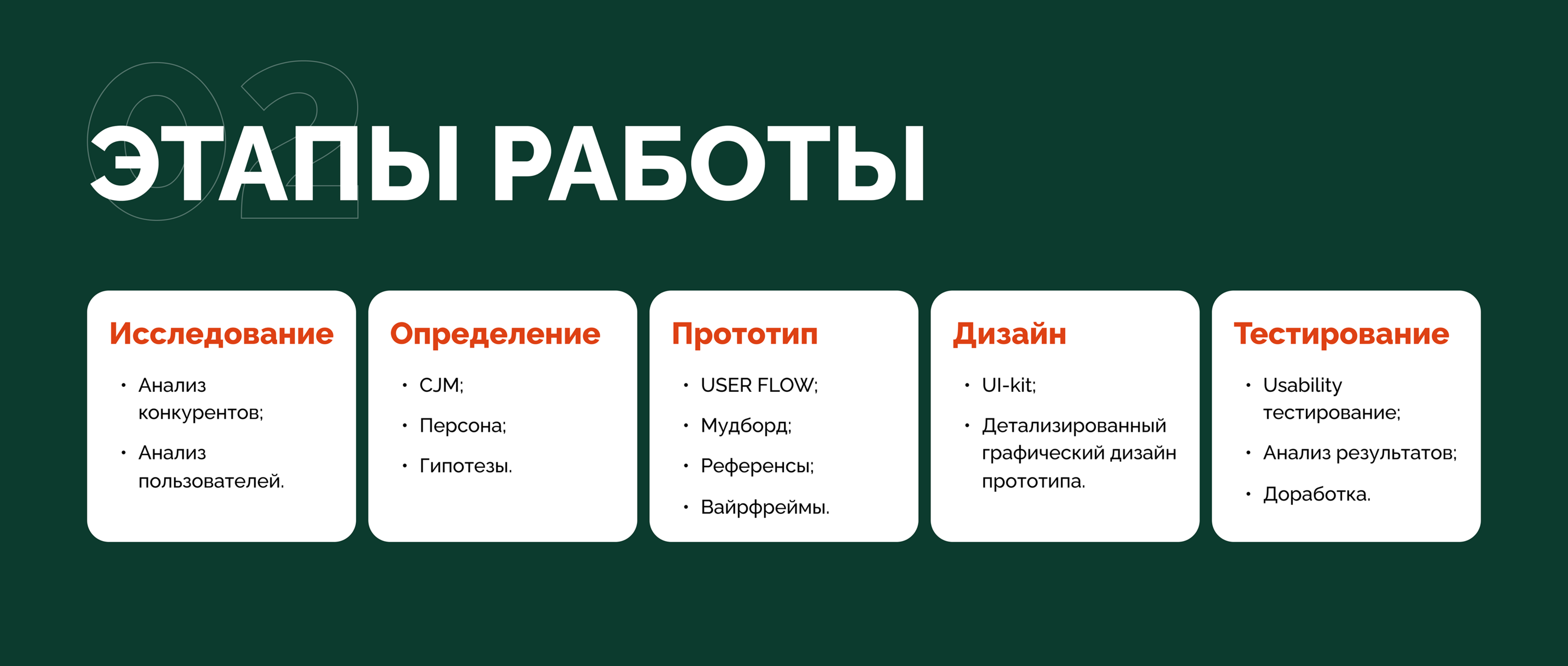 Дипломный проект. Магазин книг с модулем чтения — Изображение №3 — Интерфейсы на Dprofile