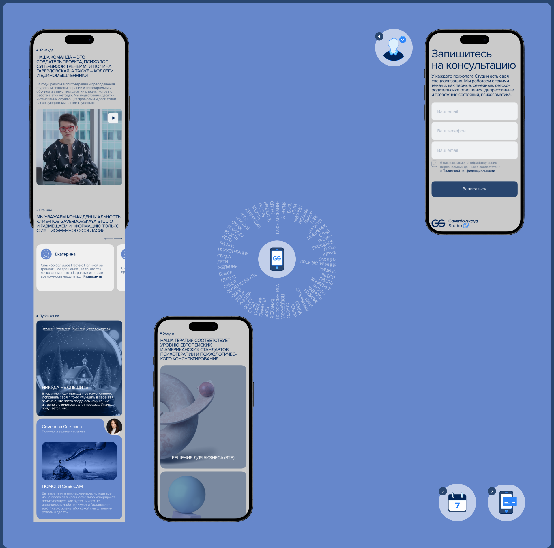 Gaverdovskaya Studio | Corporate Website Redesign — Изображение №3 — Интерфейсы на Dprofile