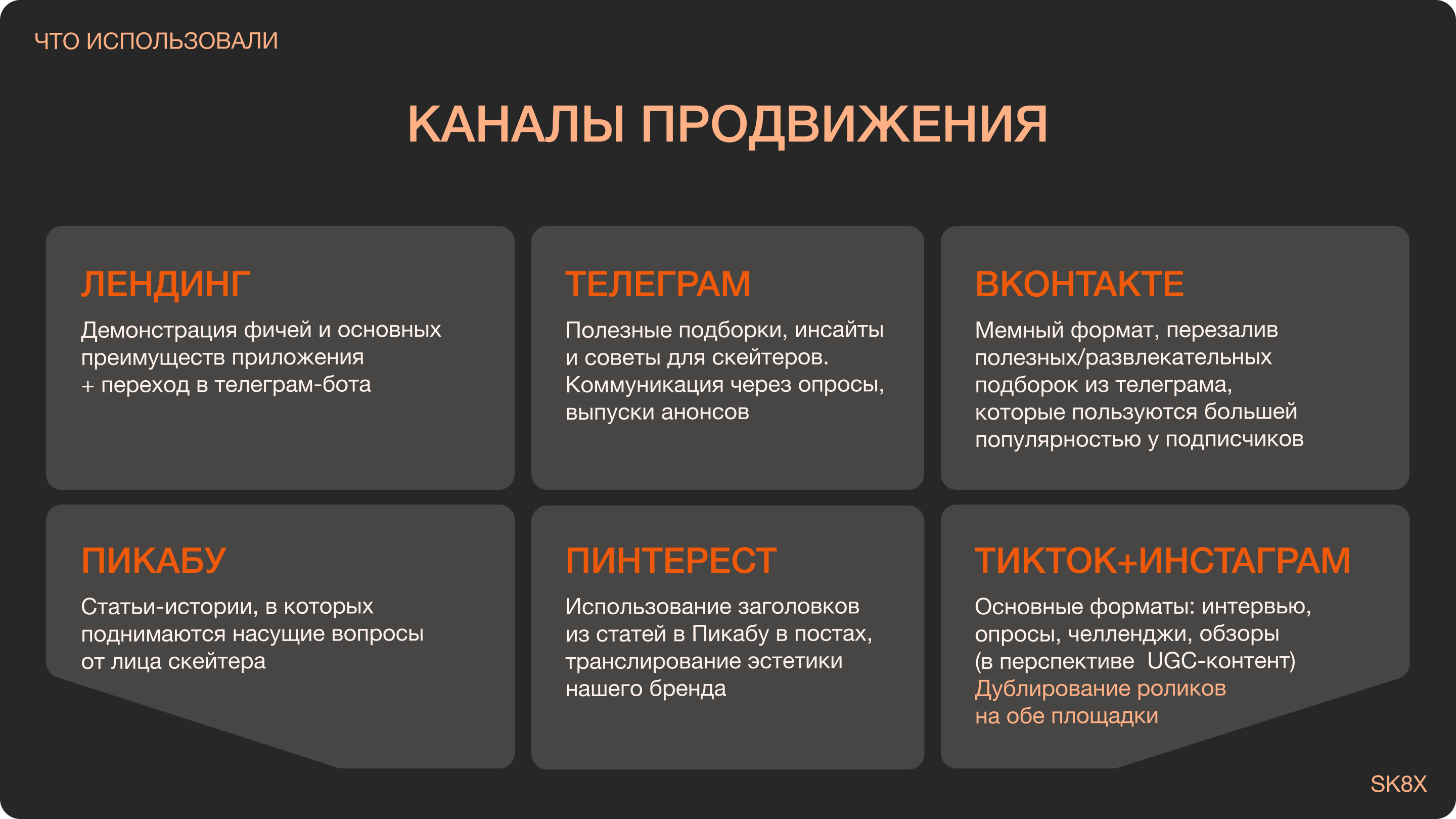 SK8X | Продвижение мобильного приложения для скейтеров — Изображение №33 — Интерфейсы, Маркетинг на Dprofile