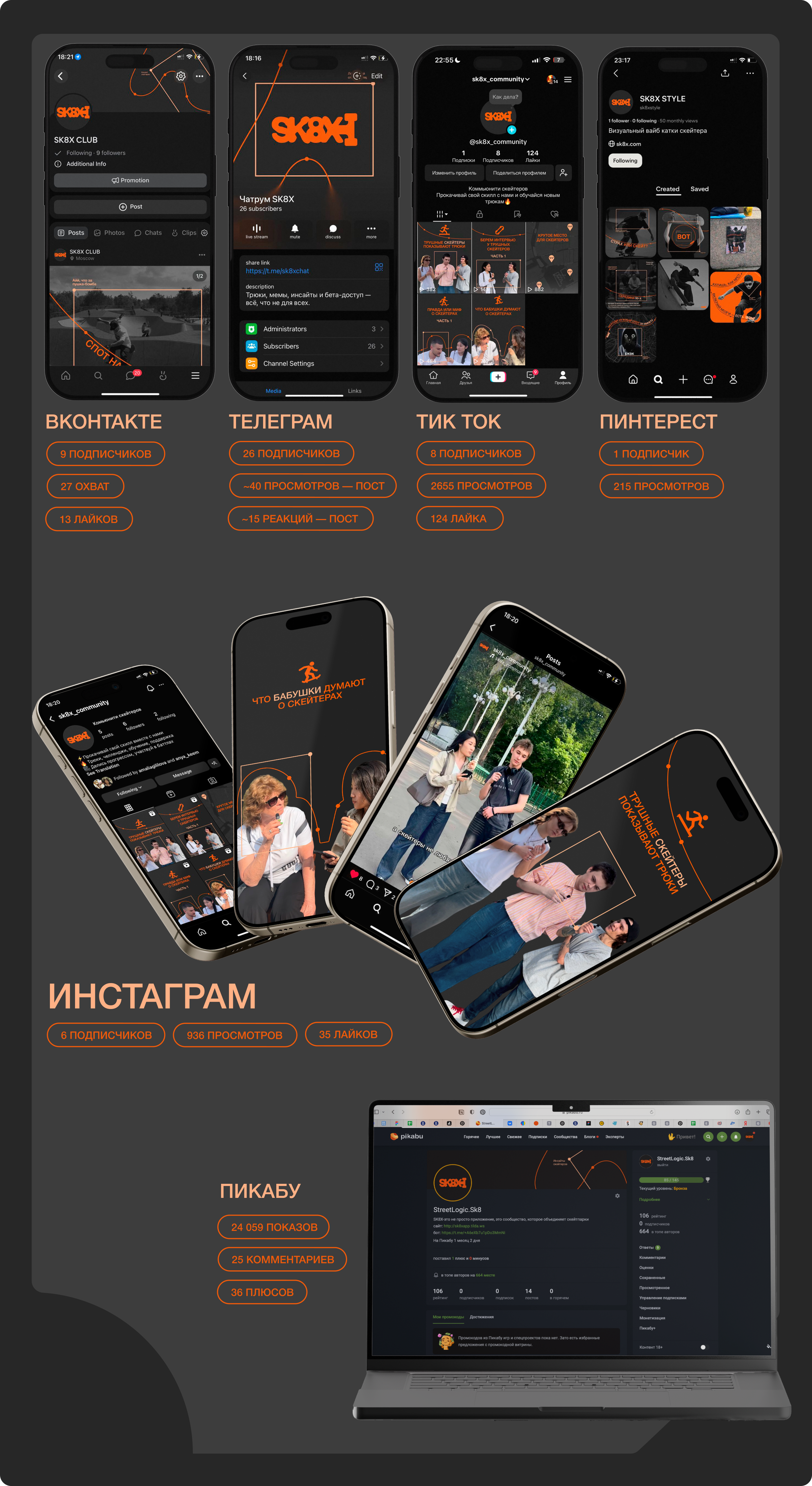SK8X | Продвижение мобильного приложения для скейтеров — Изображение №37 — Интерфейсы, Маркетинг на Dprofile