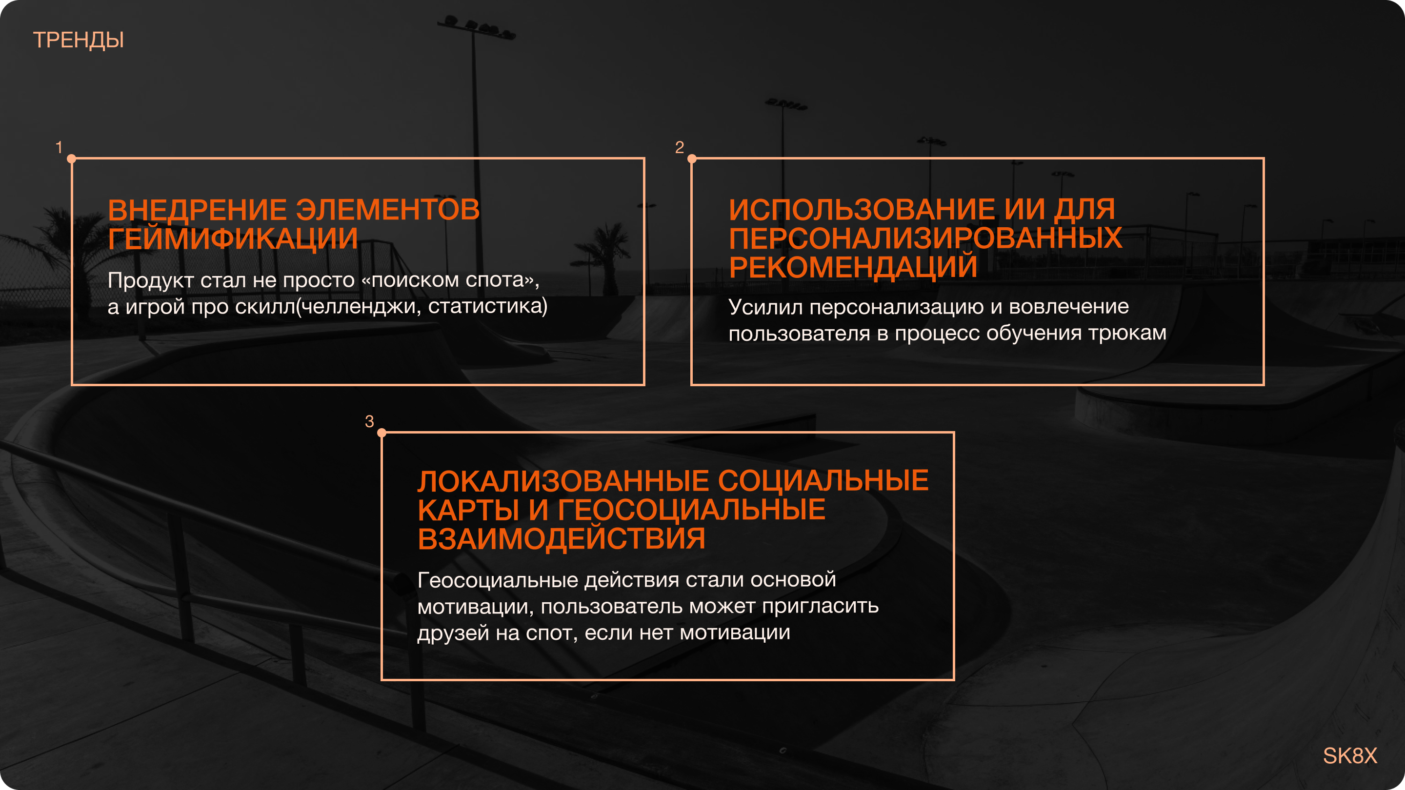 SK8X | Продвижение мобильного приложения для скейтеров — Изображение №15 — Интерфейсы, Маркетинг на Dprofile