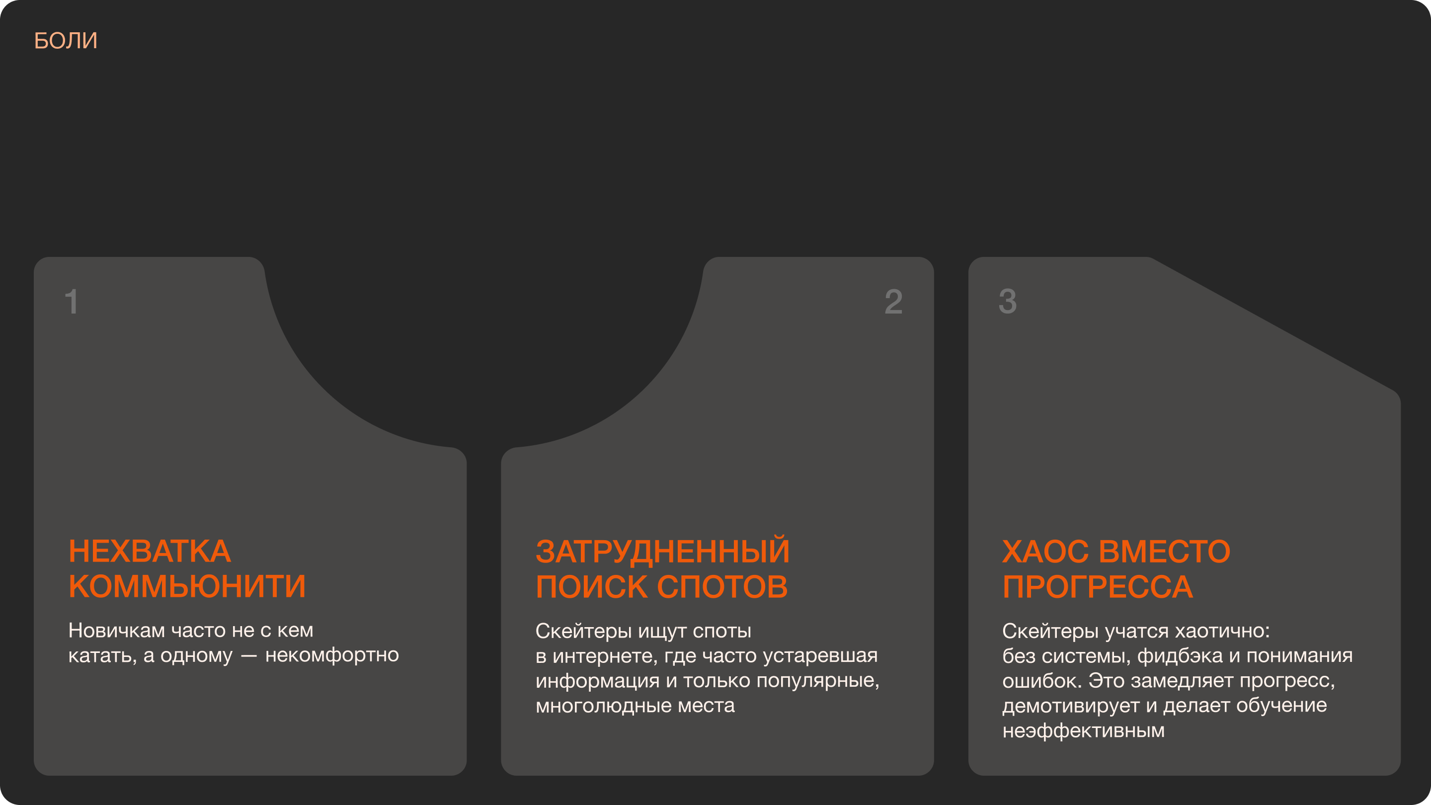 SK8X | Продвижение мобильного приложения для скейтеров — Изображение №3 — Интерфейсы, Маркетинг на Dprofile
