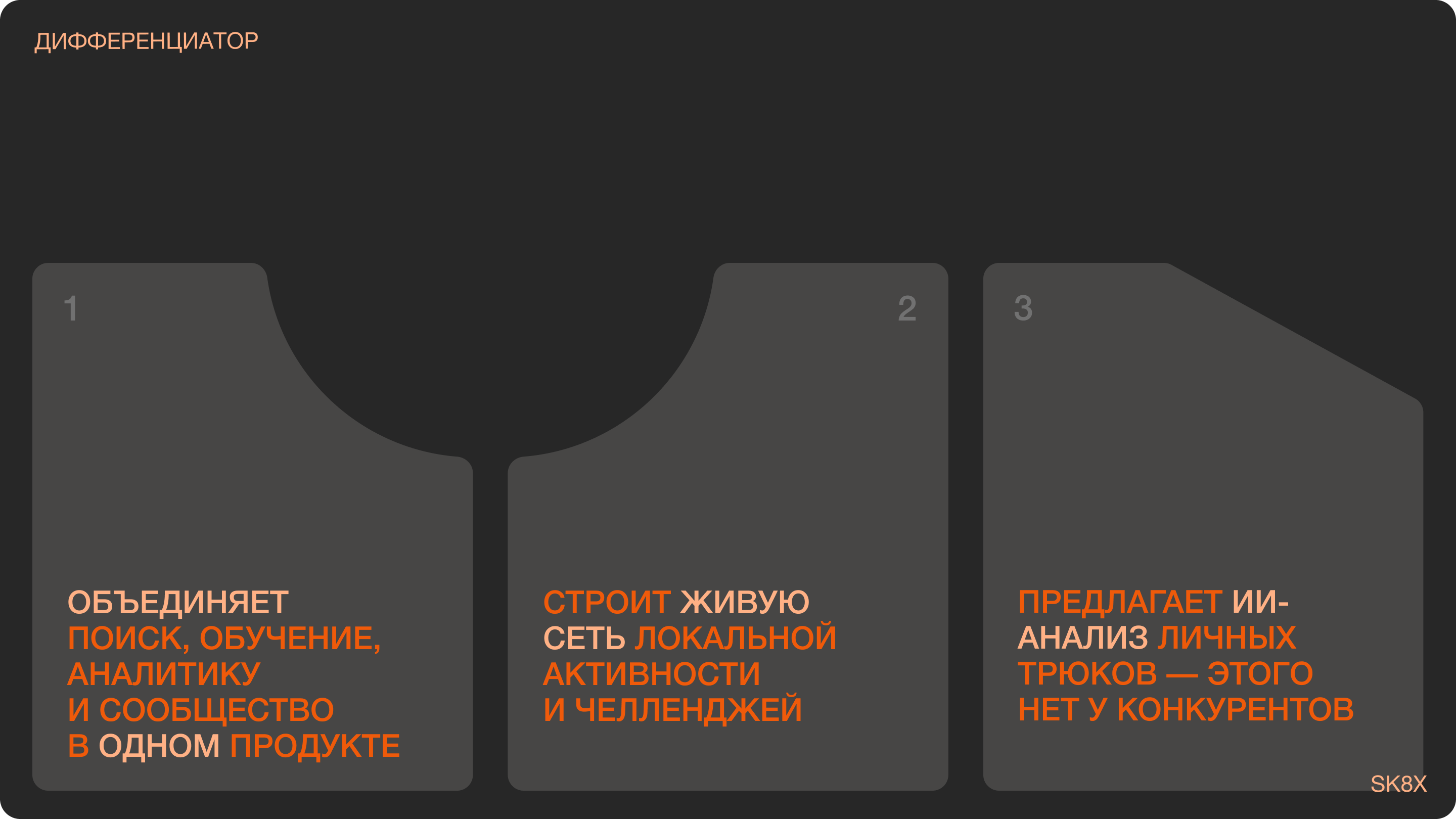 SK8X | Продвижение мобильного приложения для скейтеров — Изображение №7 — Интерфейсы, Маркетинг на Dprofile
